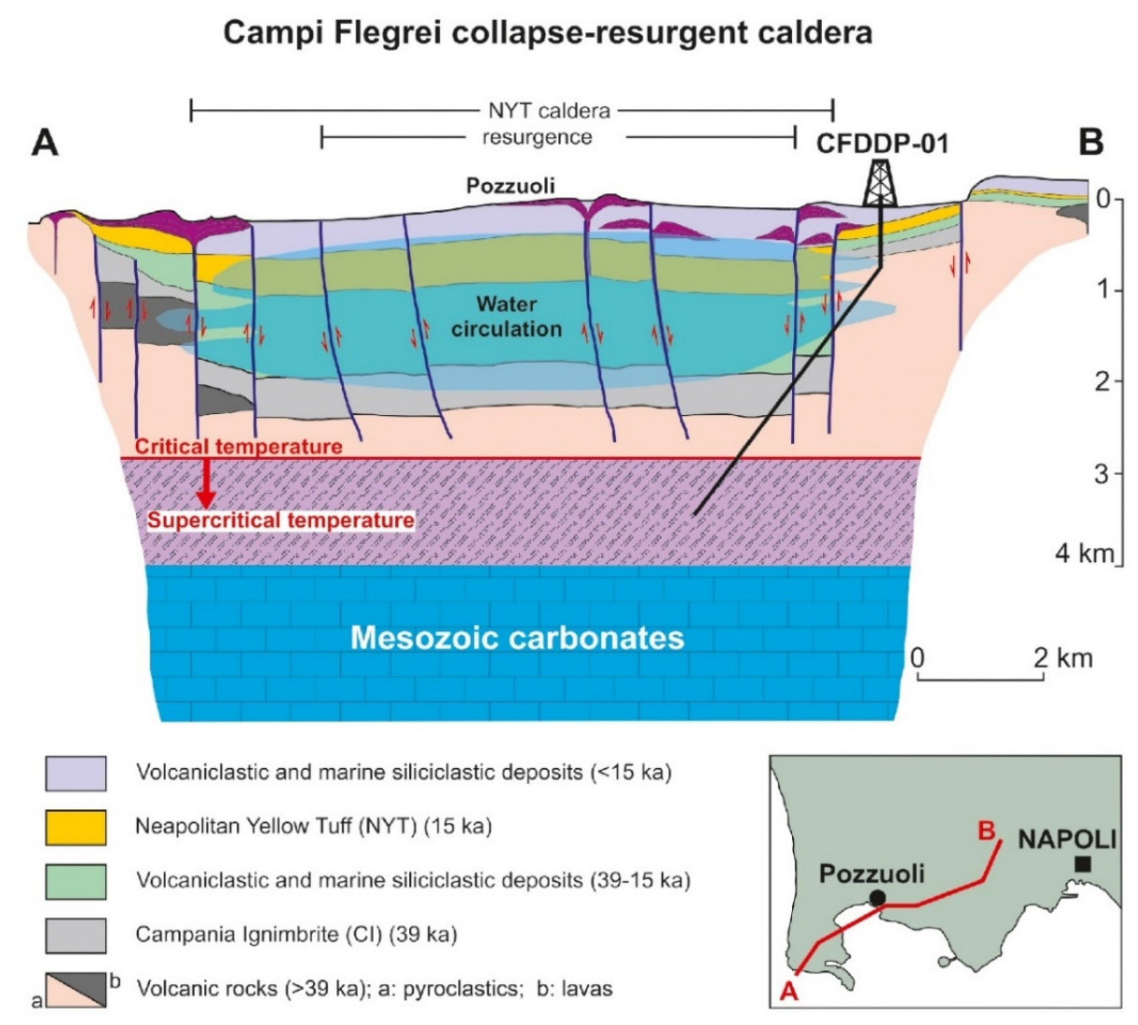 Energies 14 03306 g004 Energies 14 03306 g004