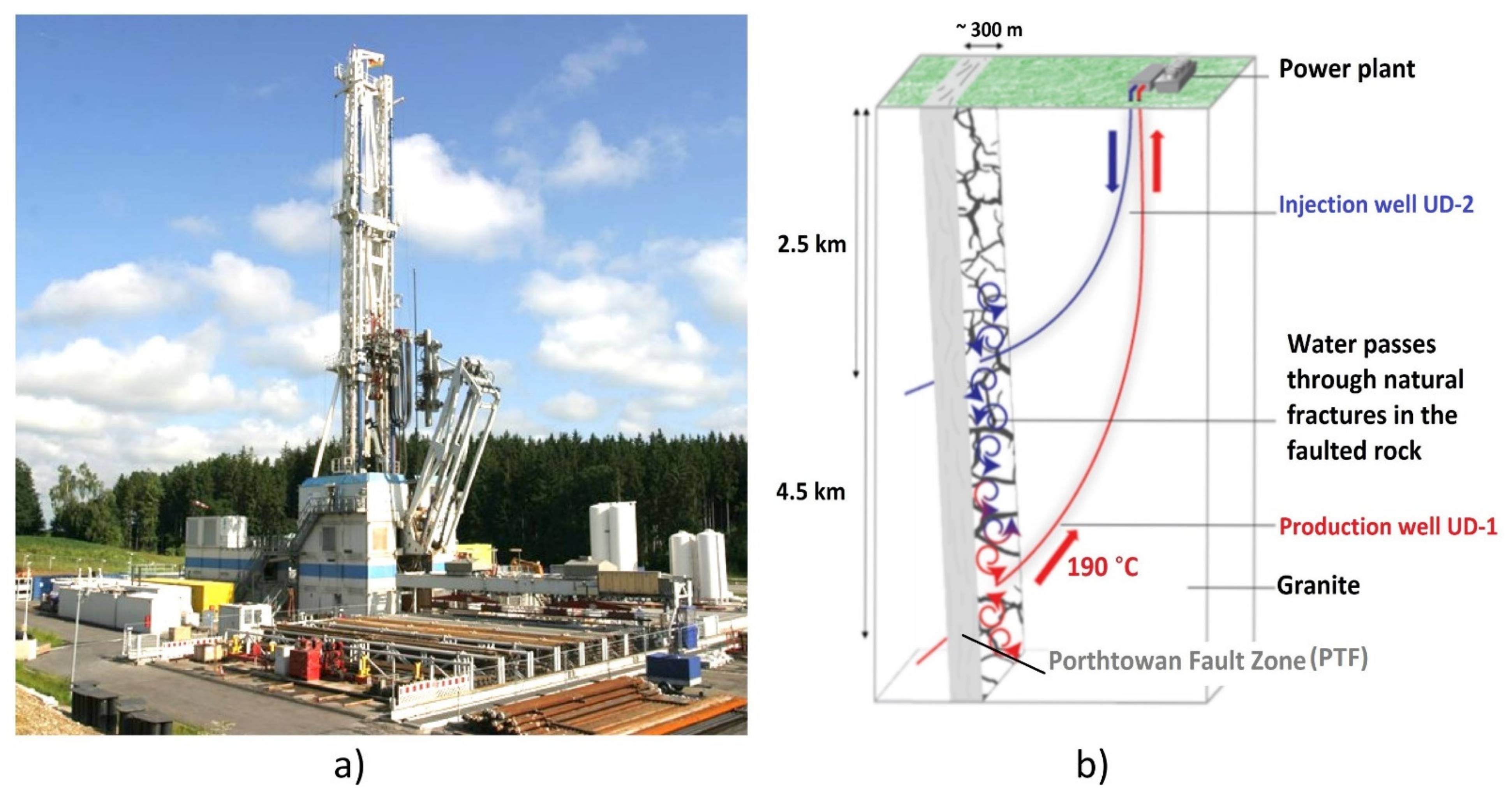 Energies 14 03306 g007 Energies 14 03306 g007