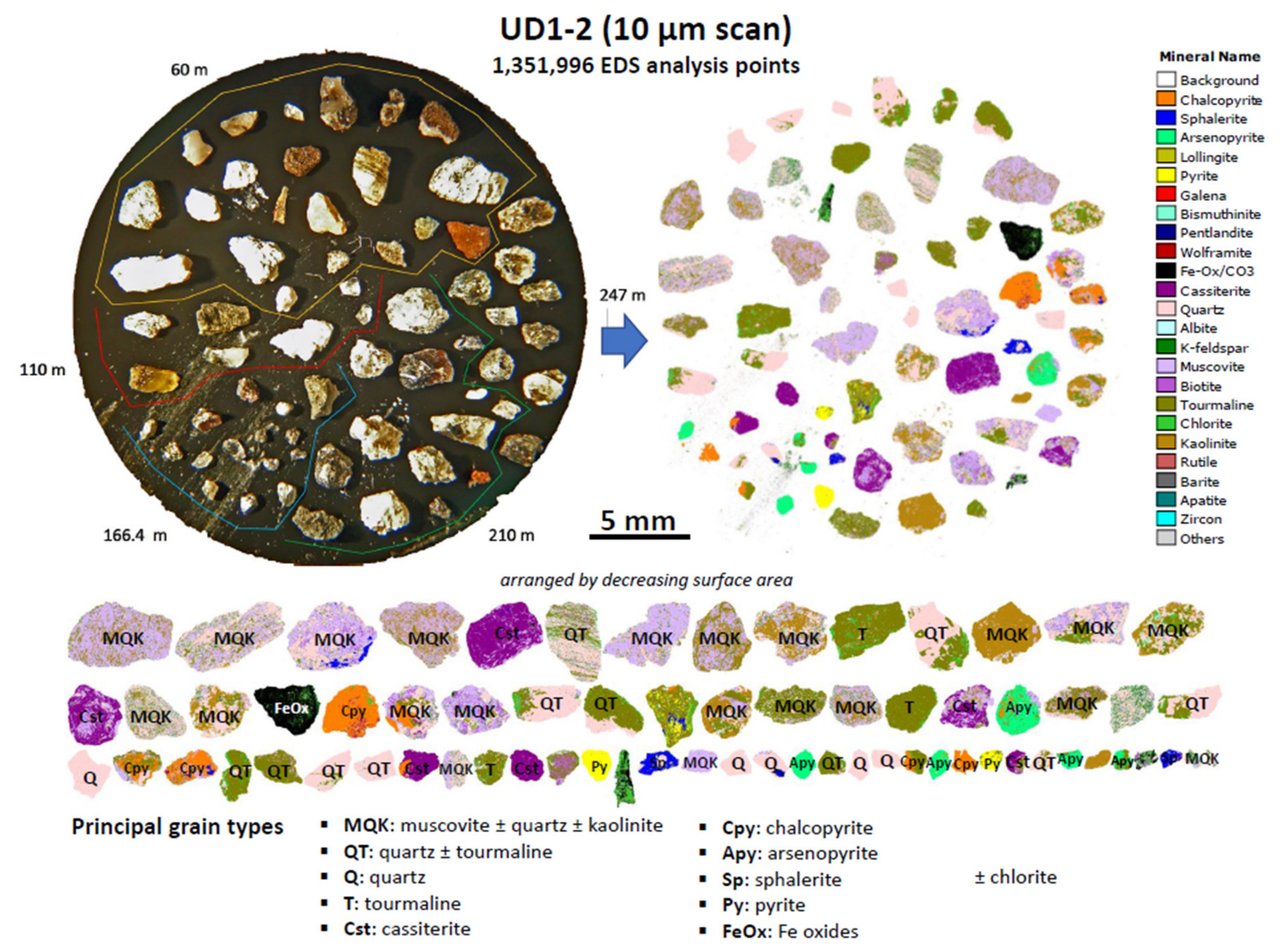 Energies 14 03306 g008 Energies 14 03306 g008