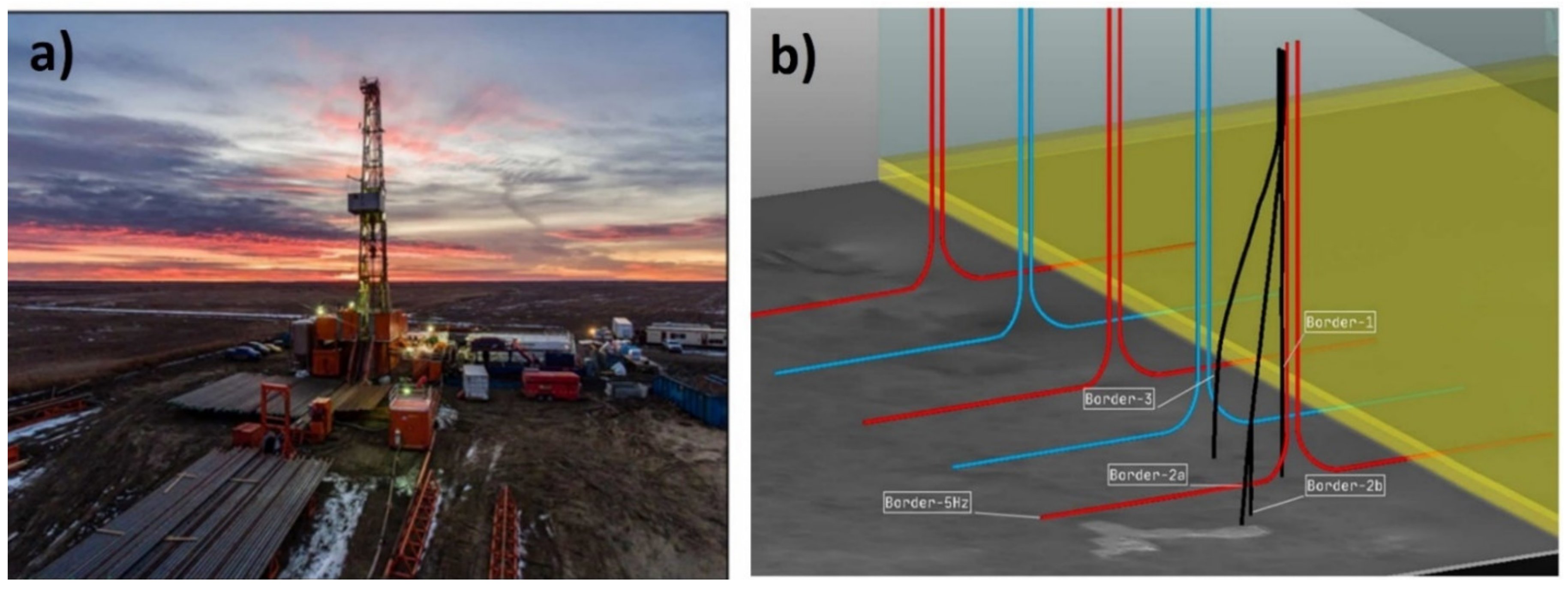 Energies 14 03306 g010 Energies 14 03306 g010