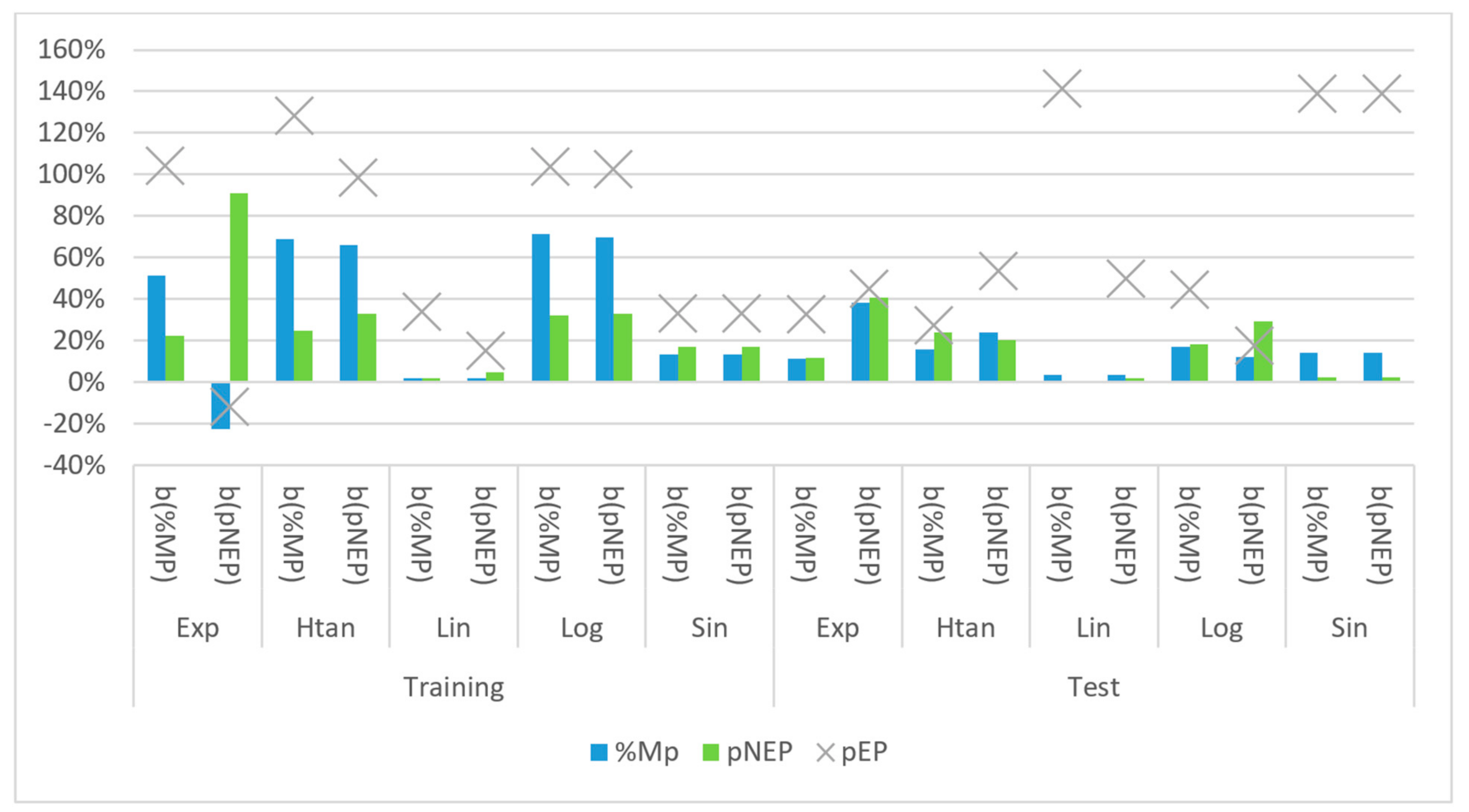 Energies 14 03308 g004