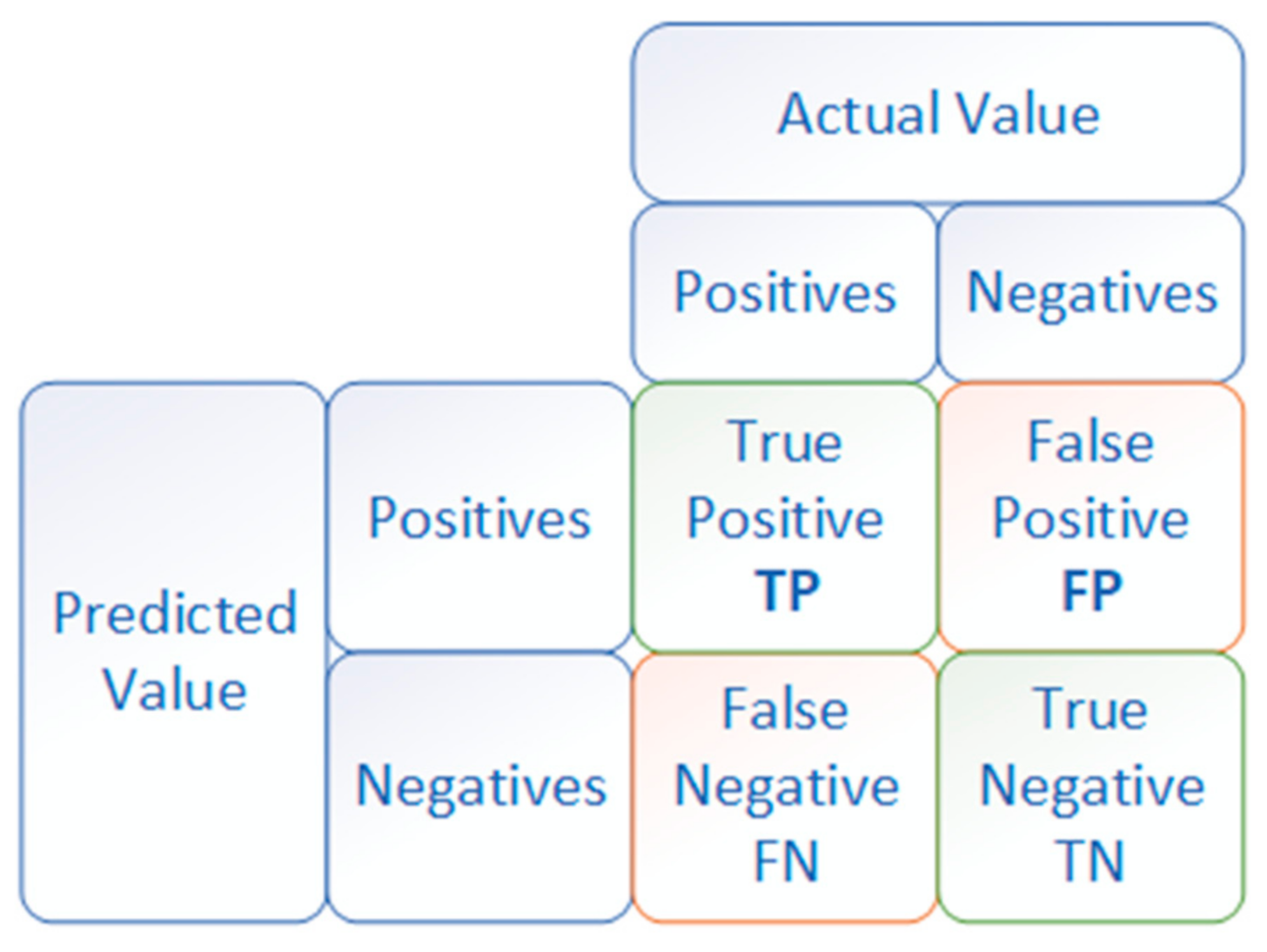 Energies 14 03308 g010