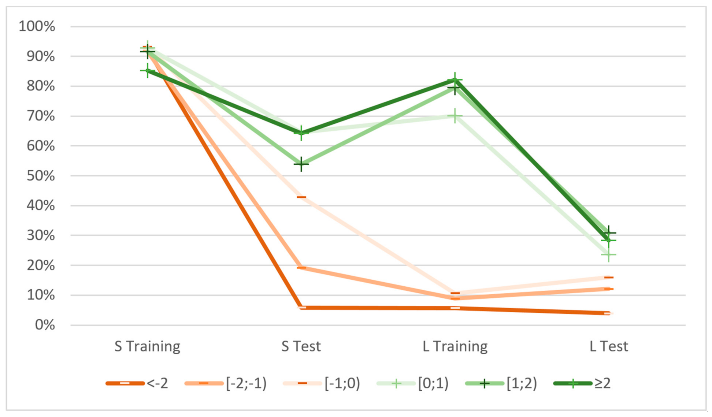 Energies 14 03308 g011