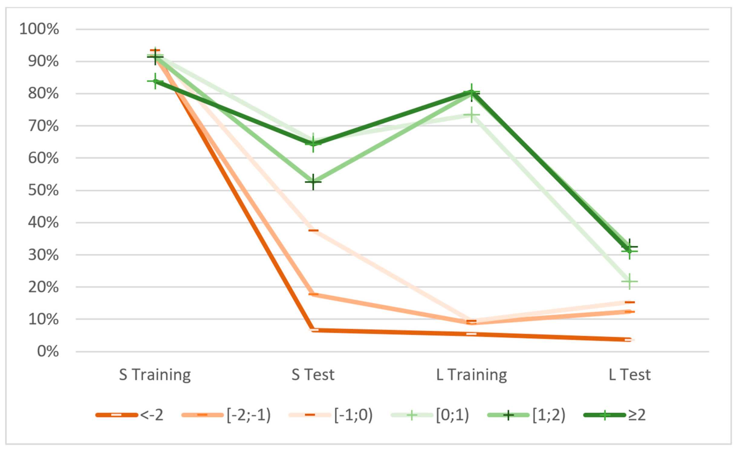 Energies 14 03308 g012