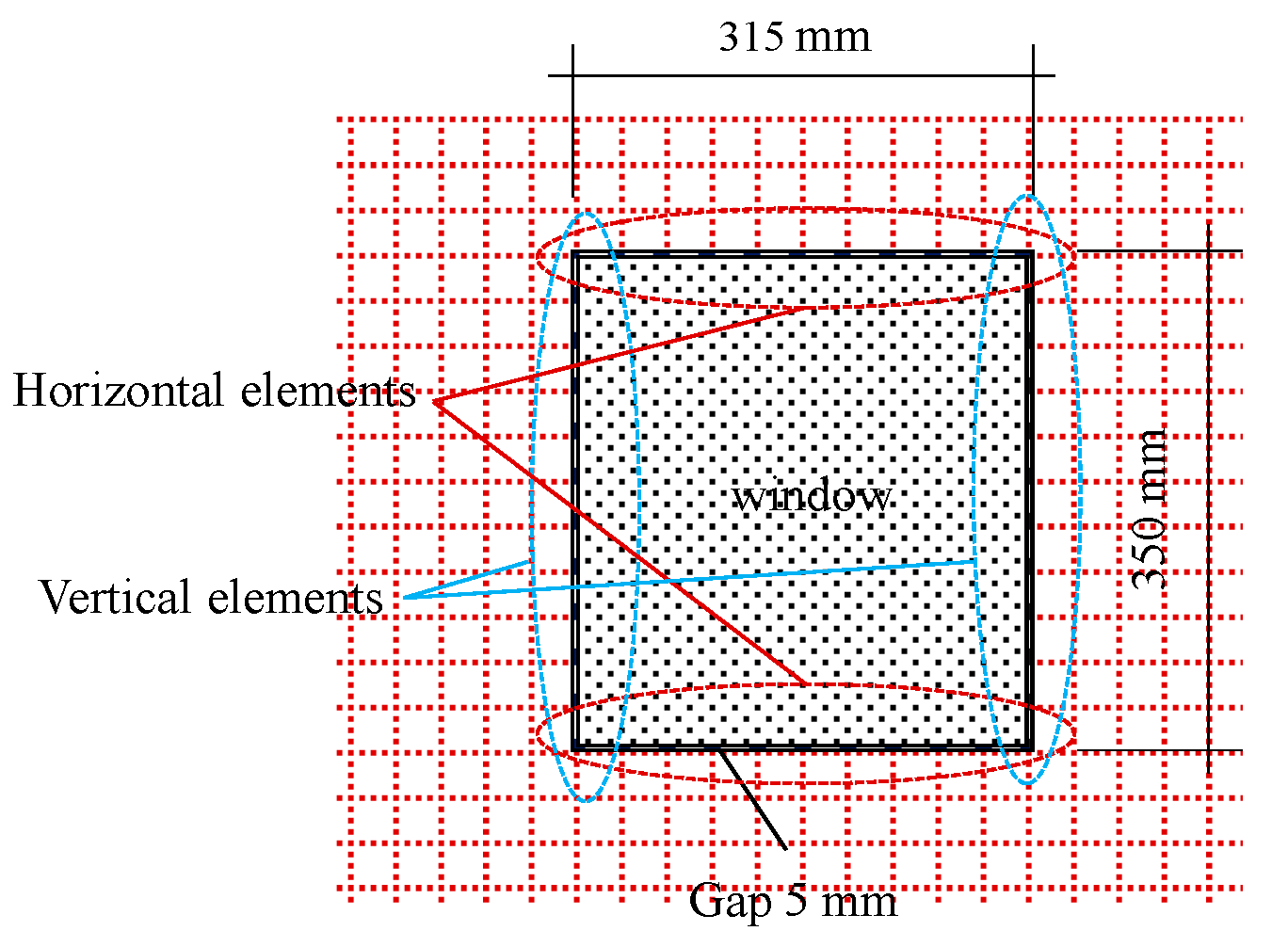 Energies 14 03309 g008