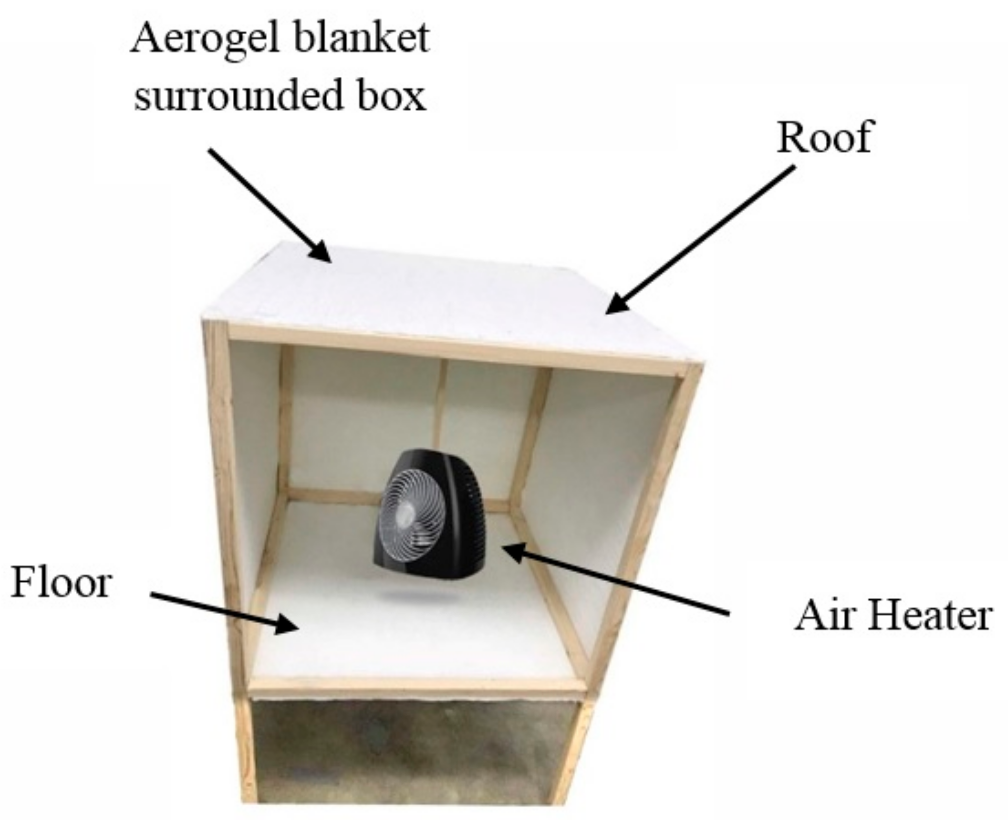 Energies 14 03310 g001