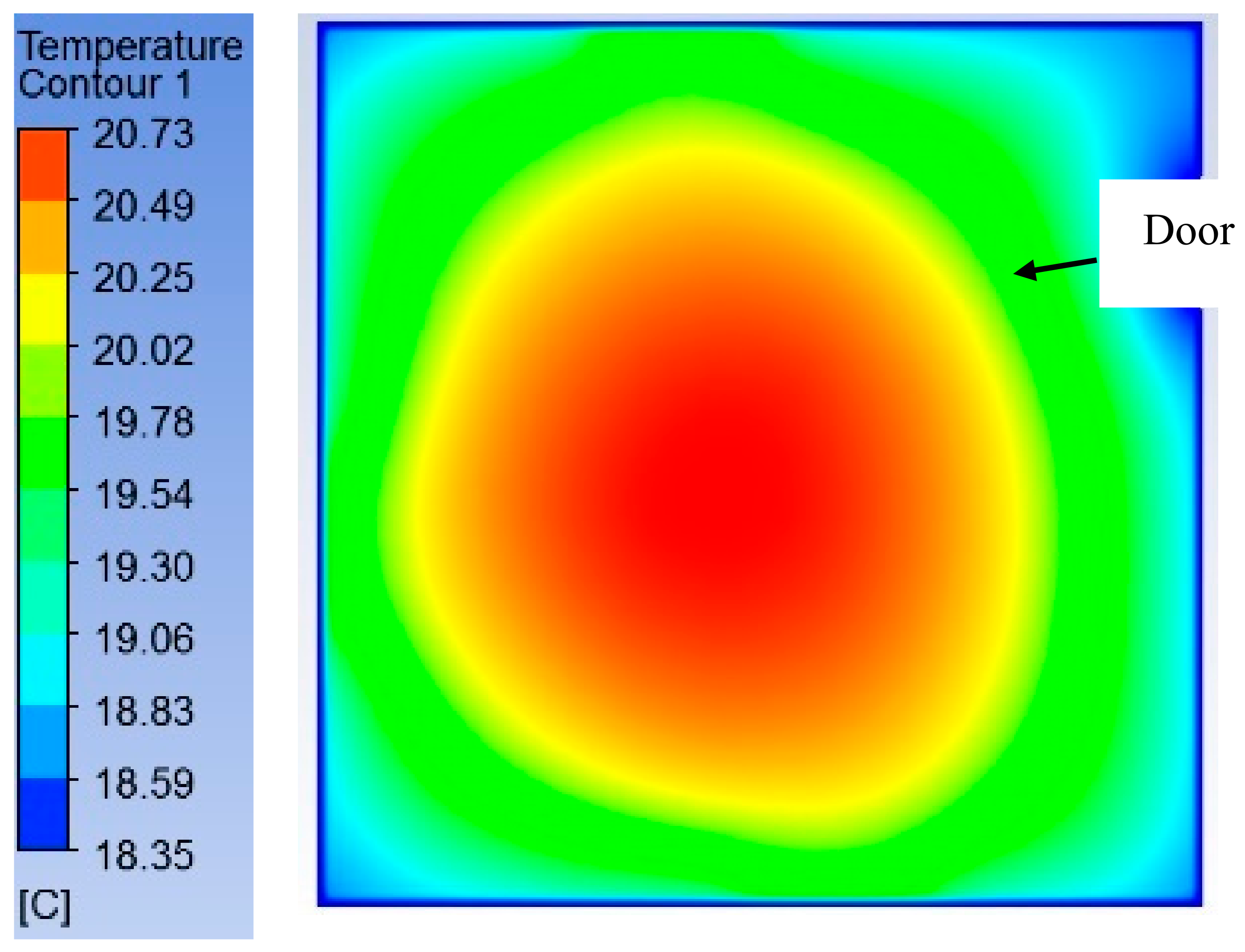 Energies 14 03310 g006