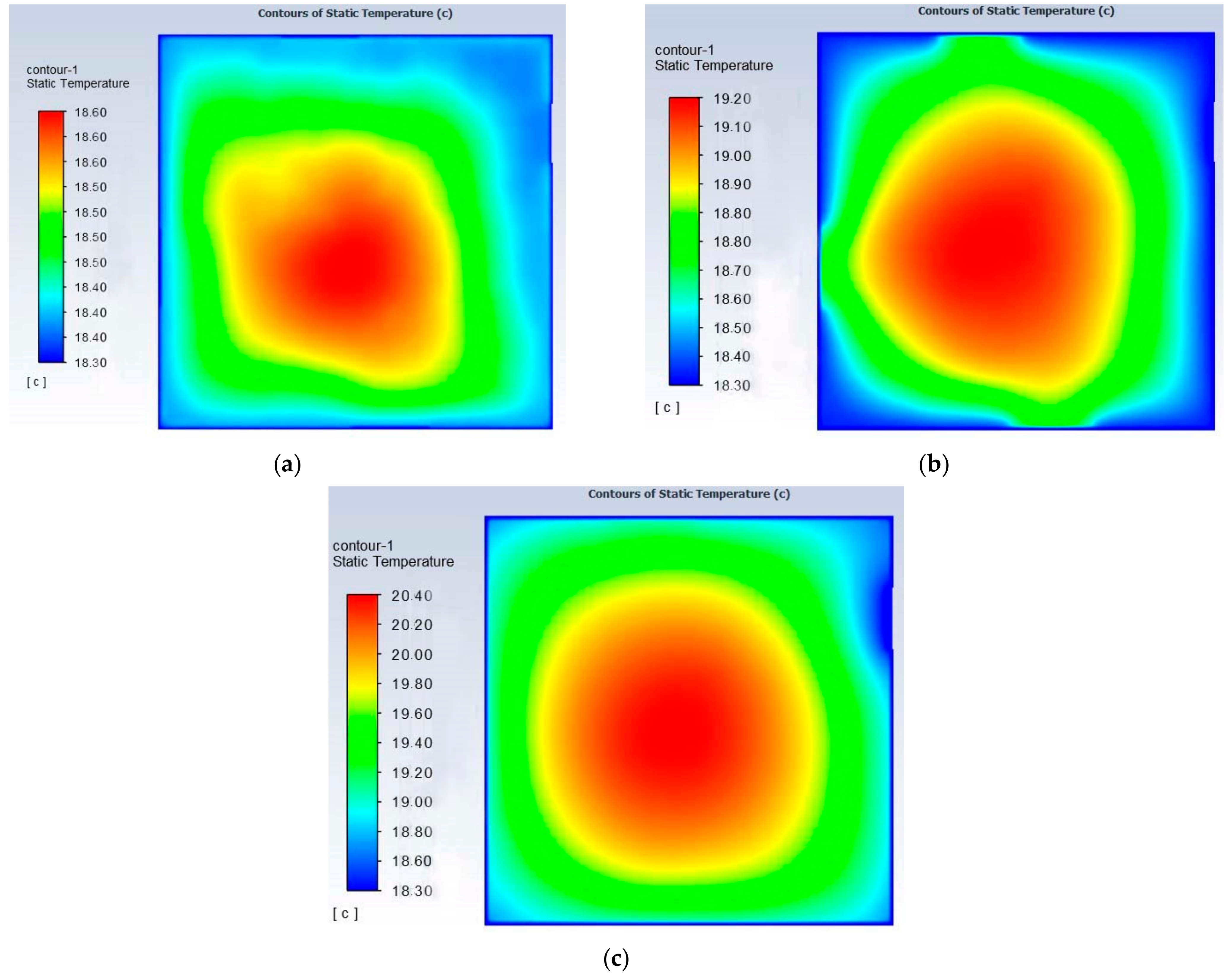 Energies 14 03310 g008