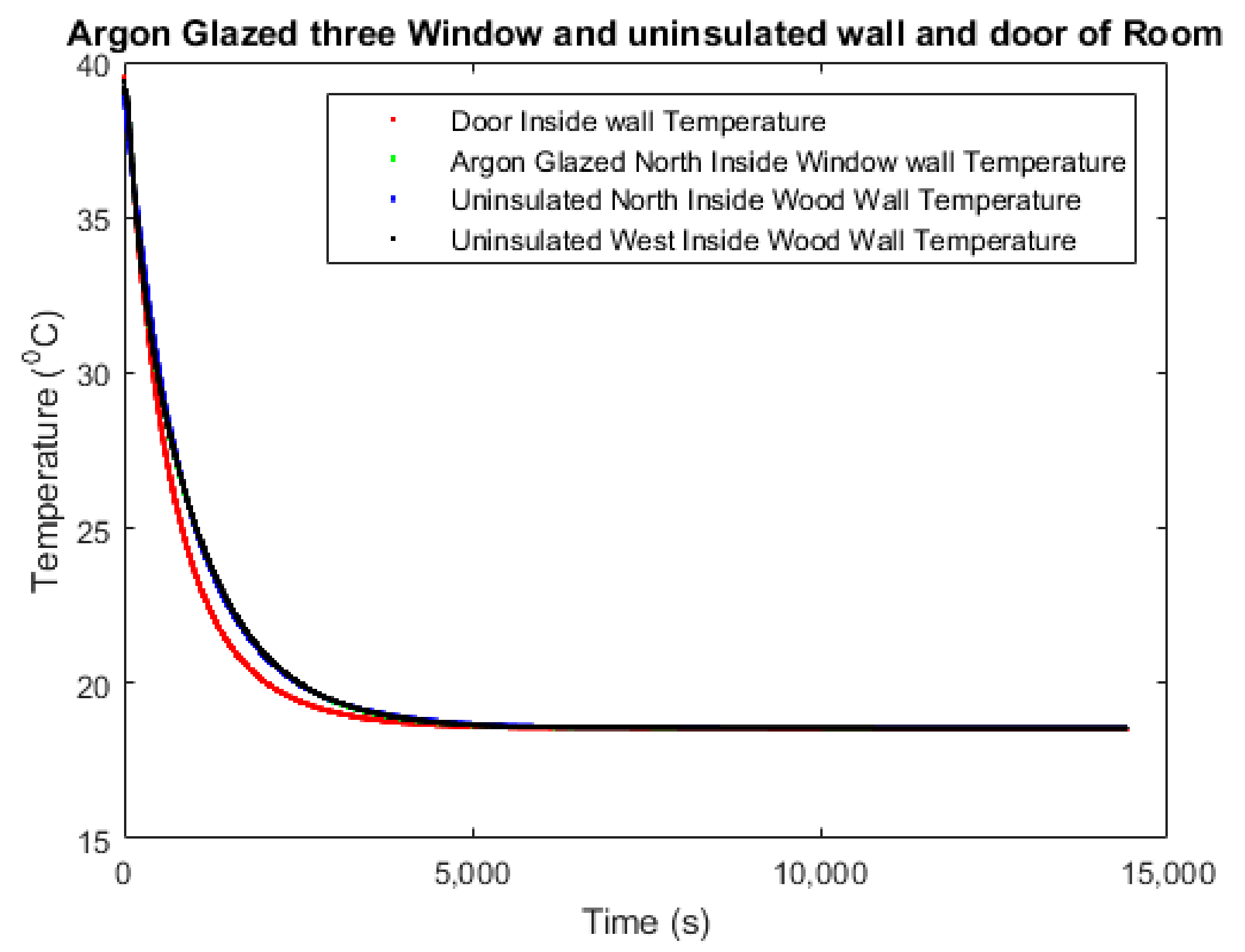 Energies 14 03310 g009