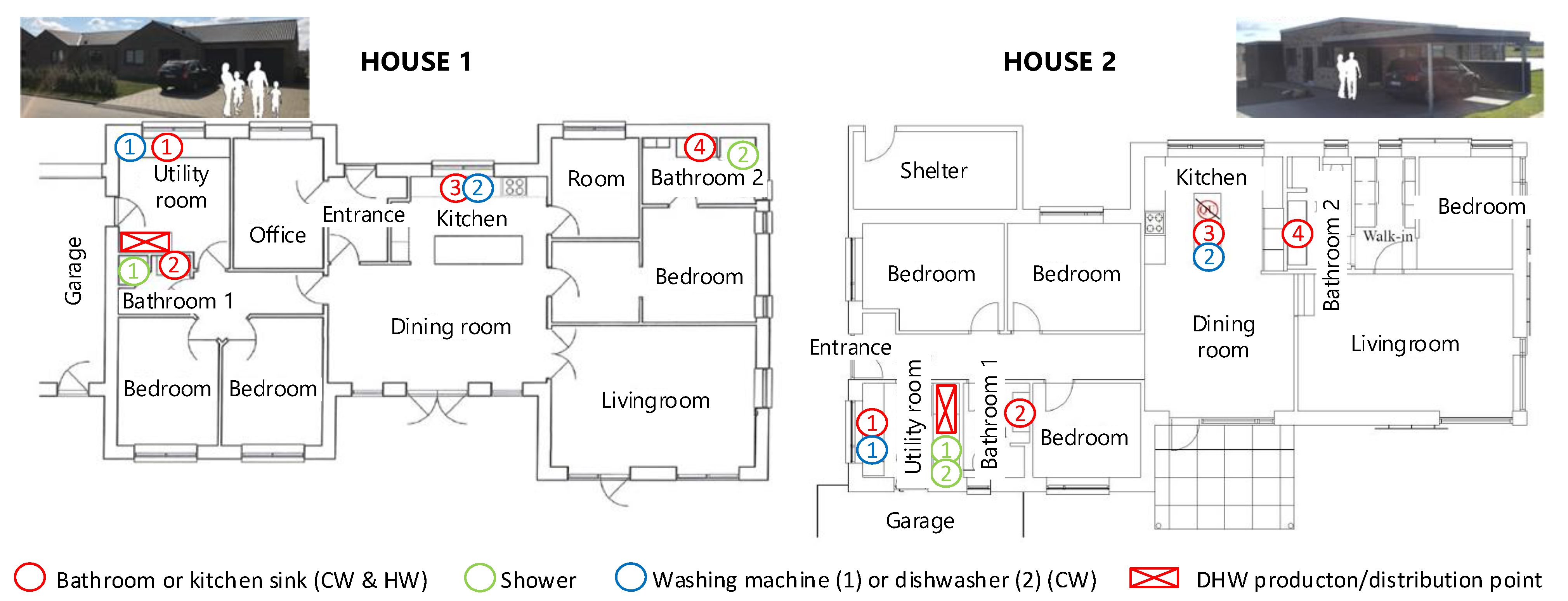 Energies Free Full Text Comfort Of Domestic Water In Residential Buildings Flow Temperature And Energy In Draw Off Points Field Study In Two Danish Detached Houses Html Energies Free Full Text Comfort Of Domestic Water In Residential Buildings Flow Temperature And Energy In Draw Off Points Field Study In Two Danish Detached Houses Html