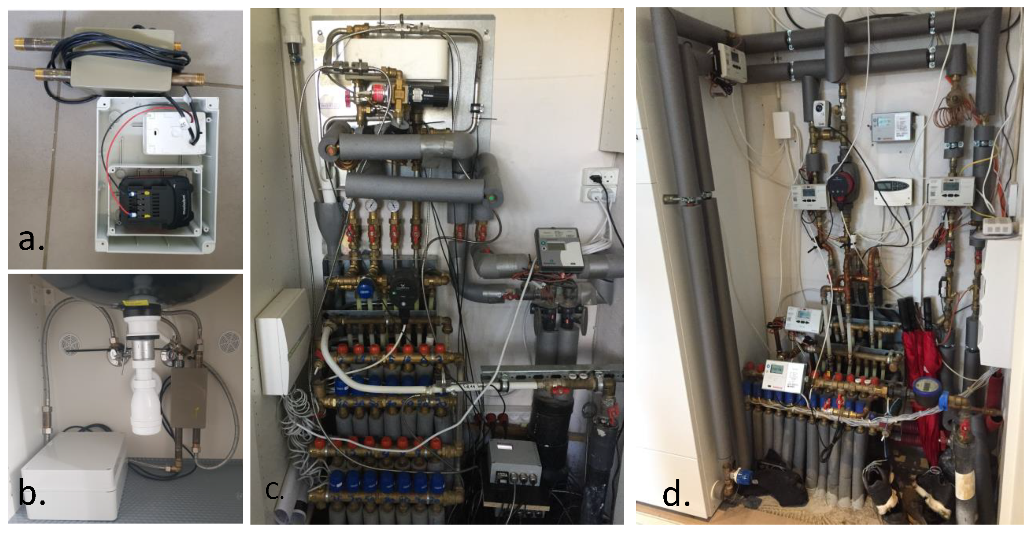 Energies 14 03314 g002