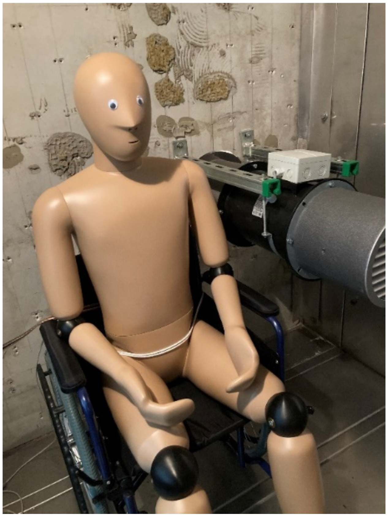 Energies 14 03315 g001 Energies 14 03315 g001