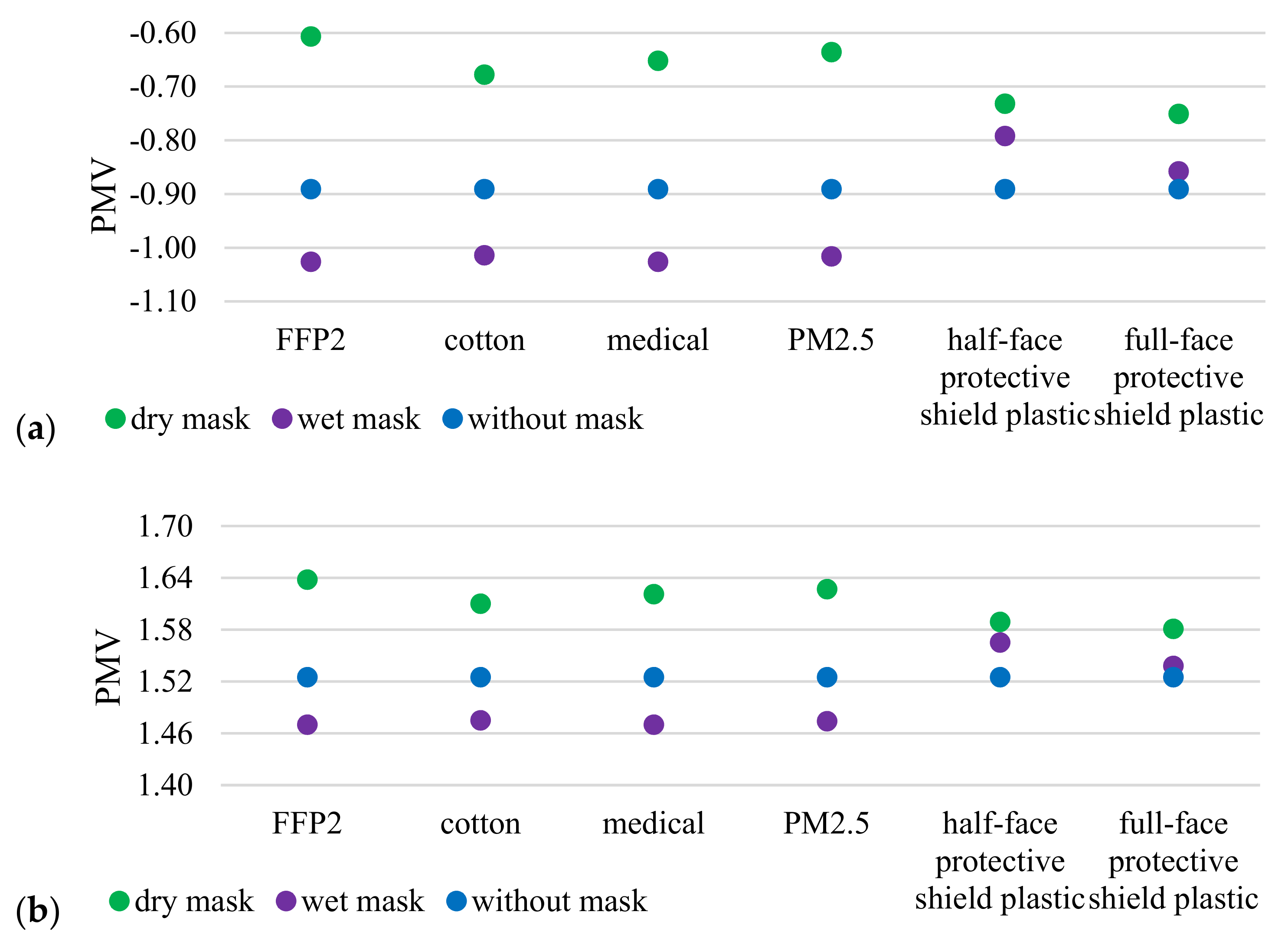 Energies 14 03315 g003 Energies 14 03315 g003