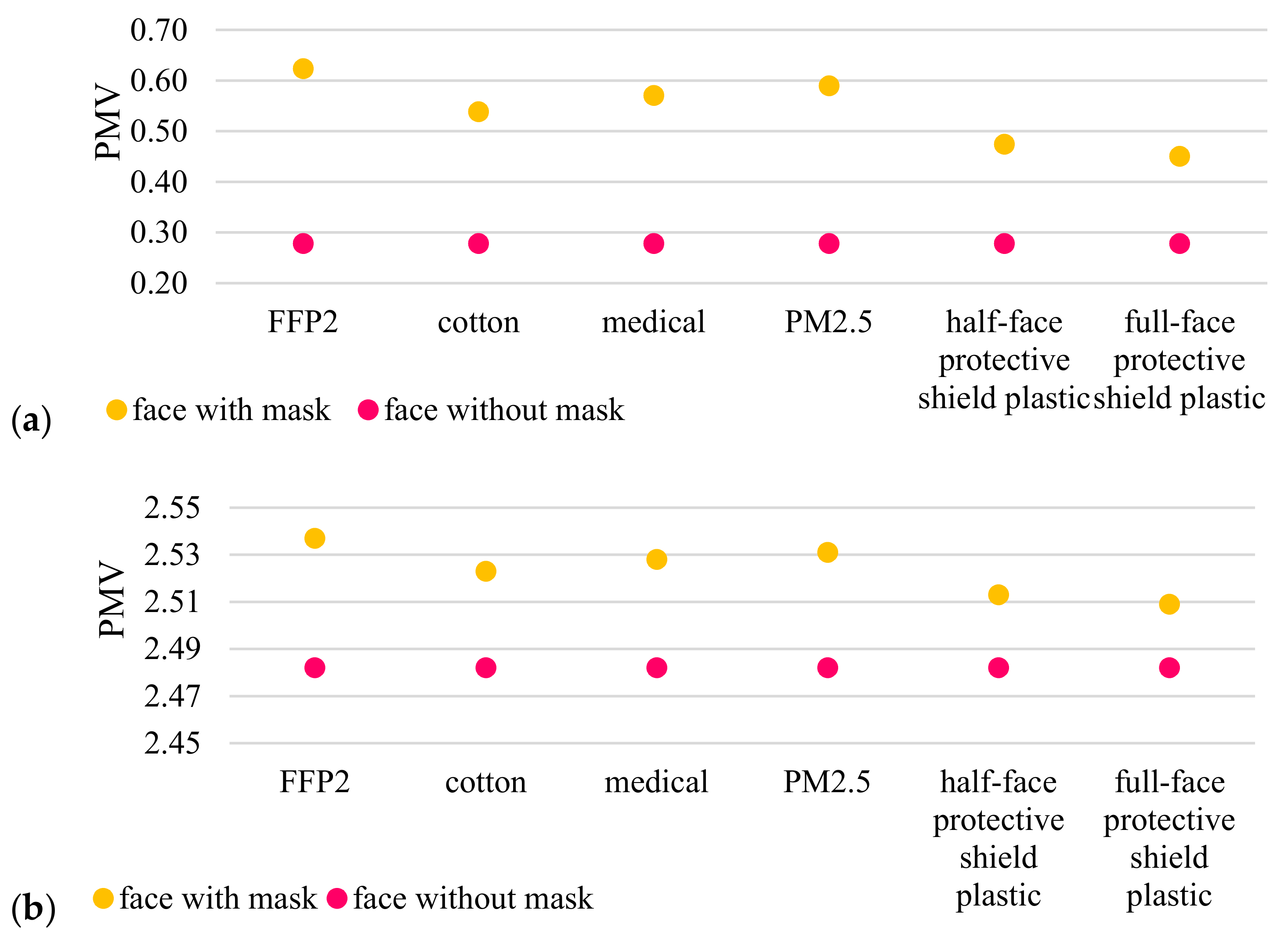 Energies 14 03315 g004 Energies 14 03315 g004