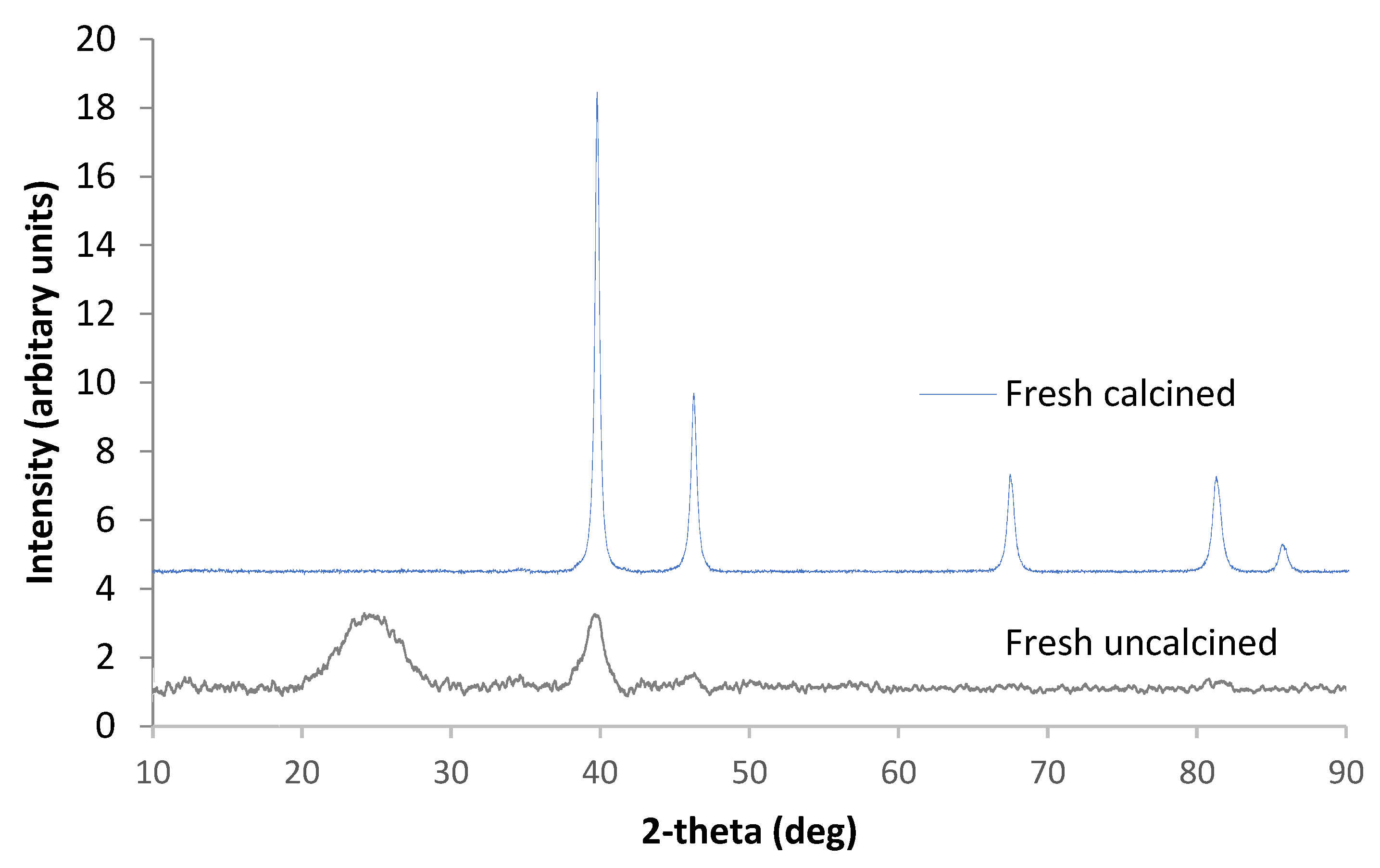 Energies 14 03316 g002 Energies 14 03316 g002