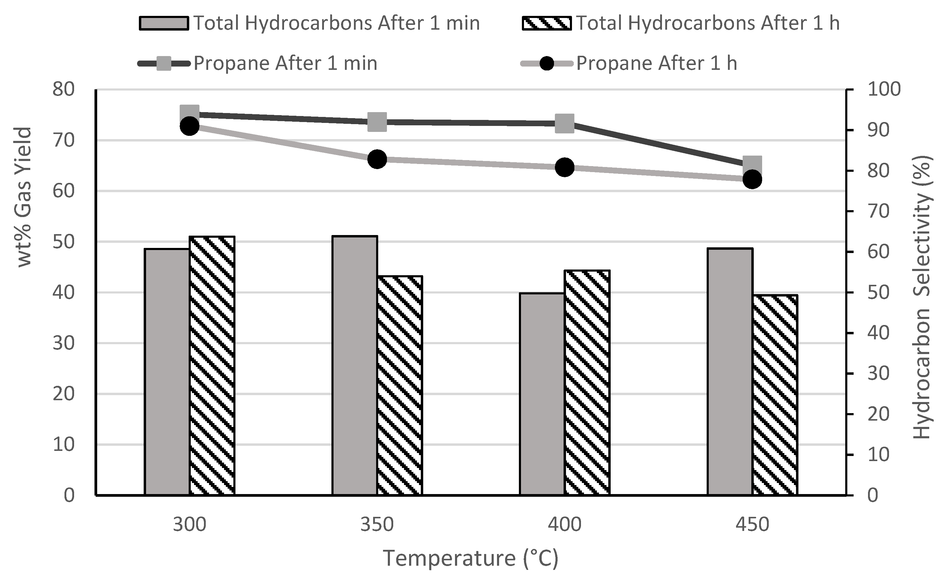 Energies 14 03316 g004 Energies 14 03316 g004