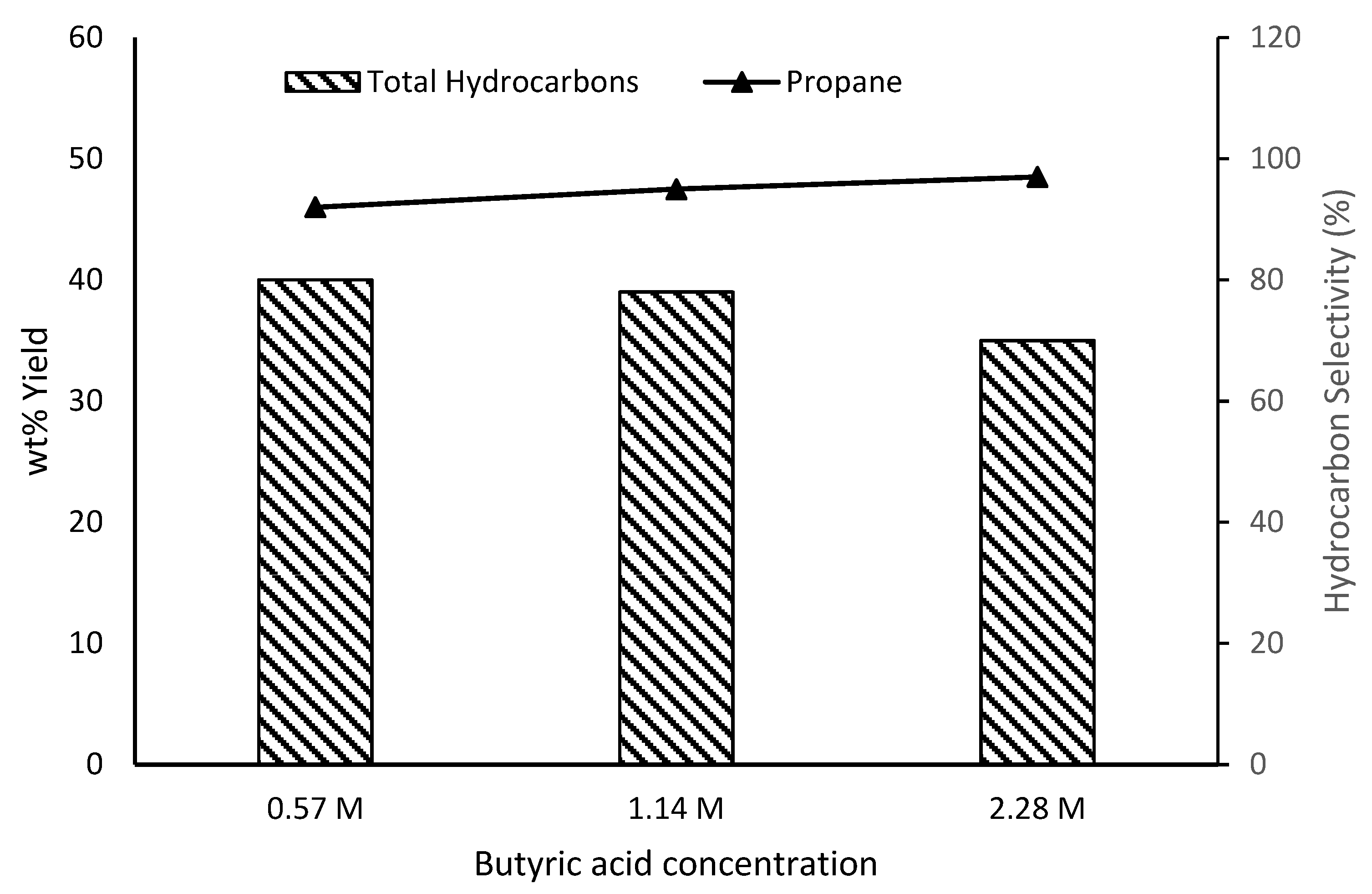 Energies 14 03316 g005 Energies 14 03316 g005