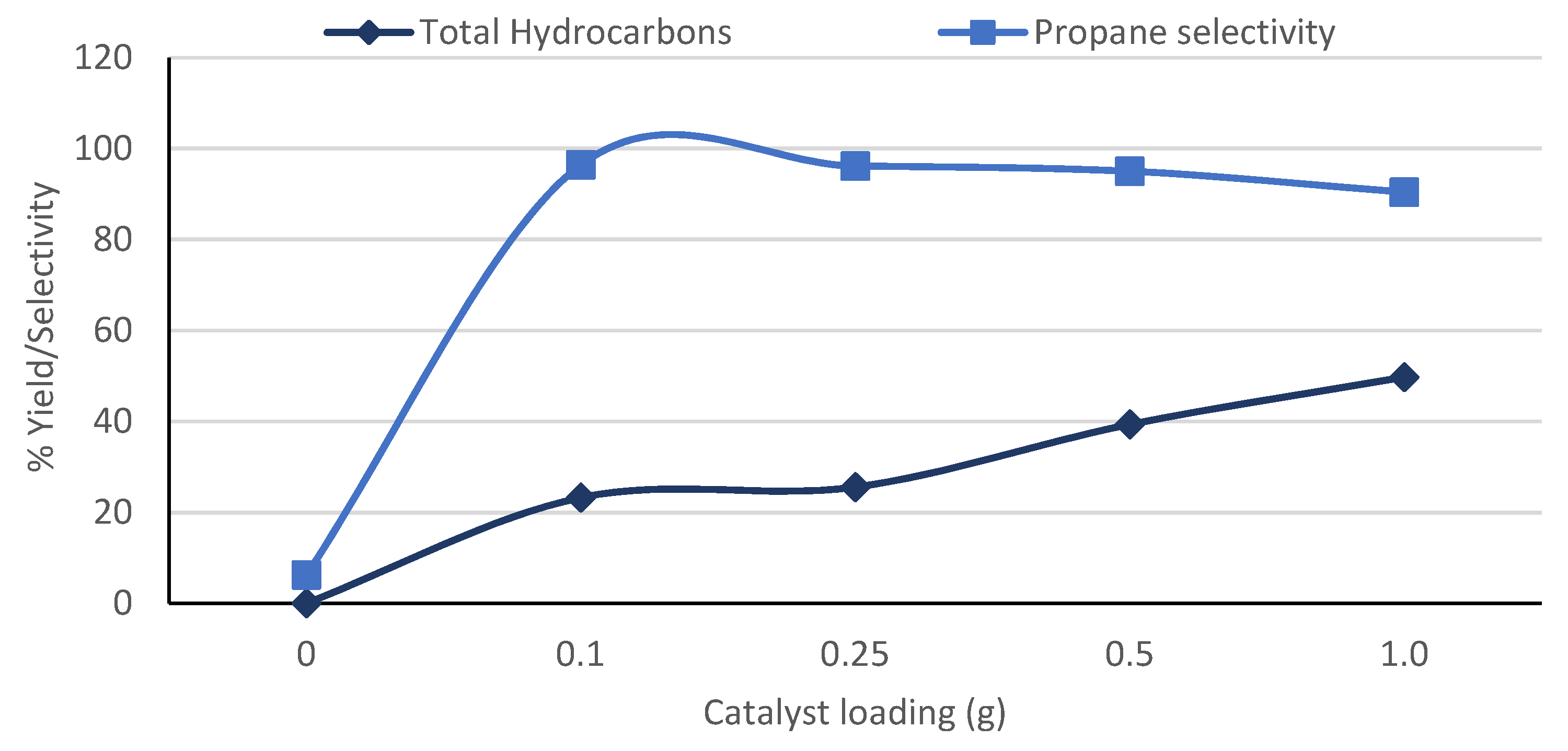 Energies 14 03316 g006 Energies 14 03316 g006