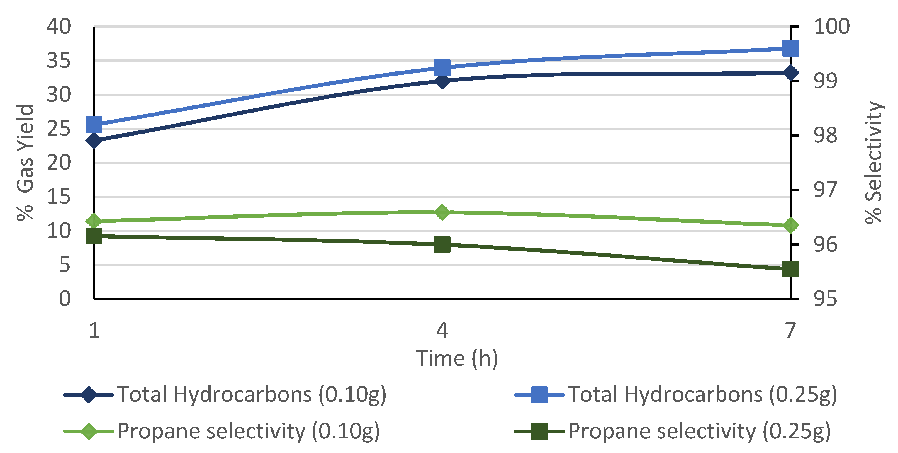 Energies 14 03316 g007 Energies 14 03316 g007