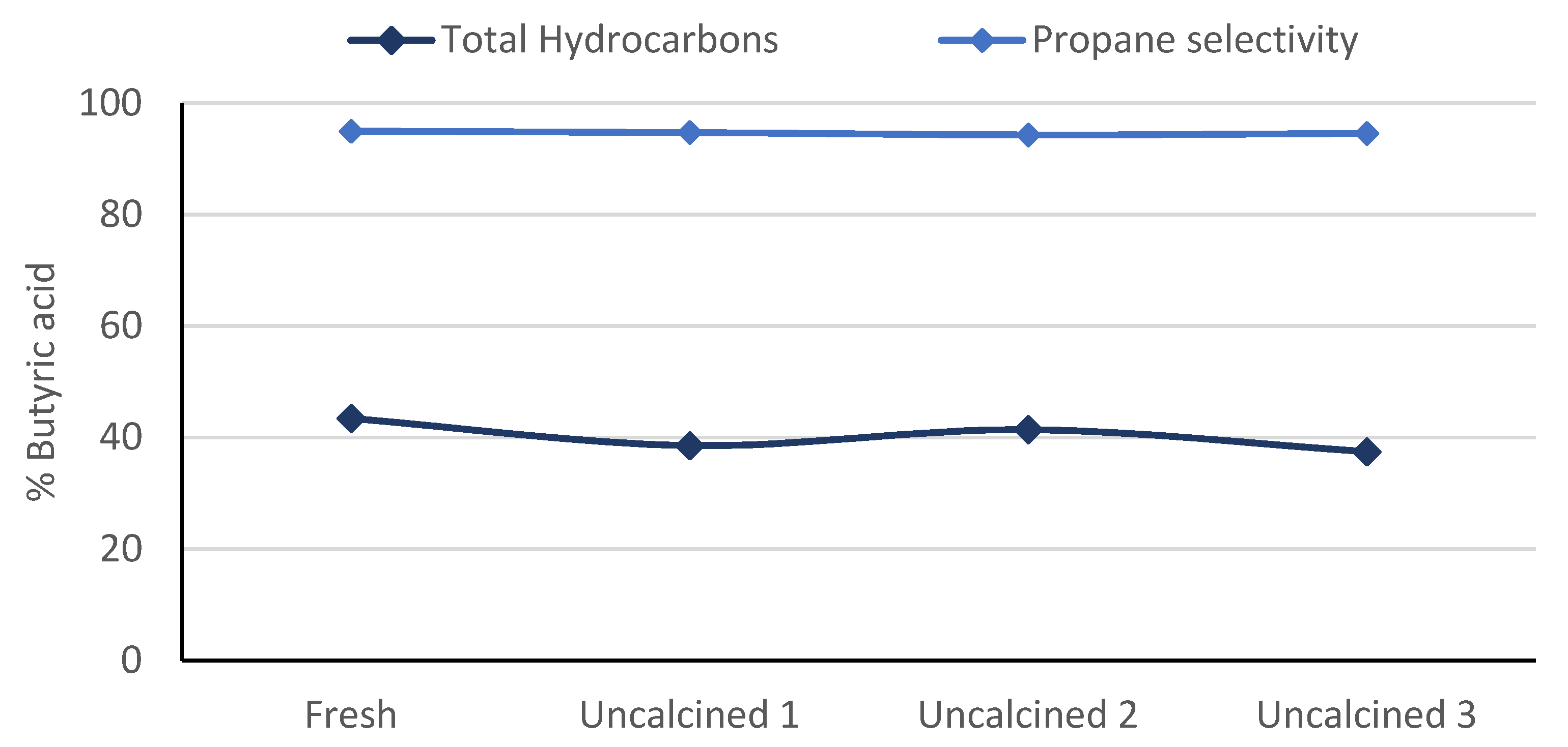 Energies 14 03316 g008 Energies 14 03316 g008
