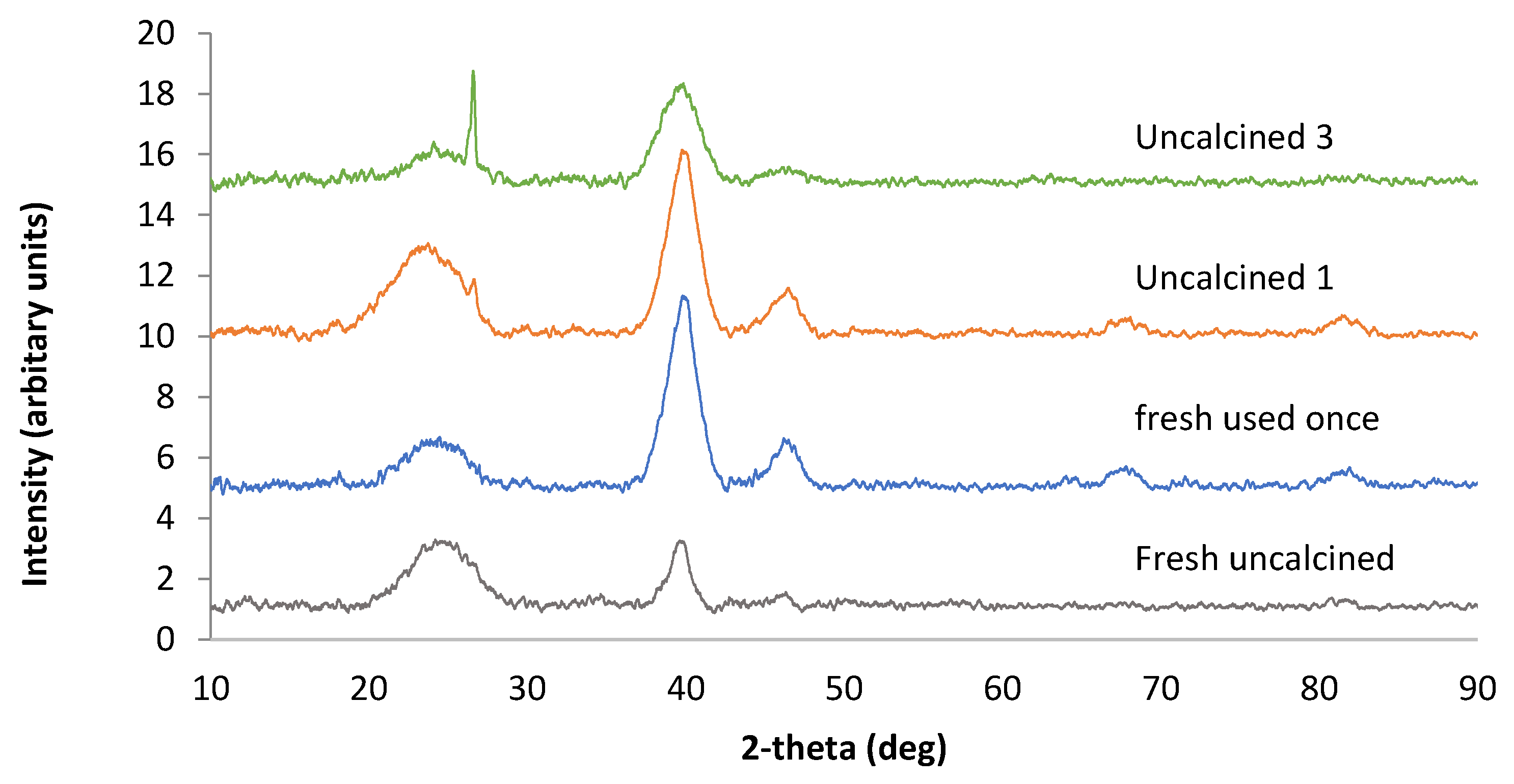 Energies 14 03316 g009 Energies 14 03316 g009