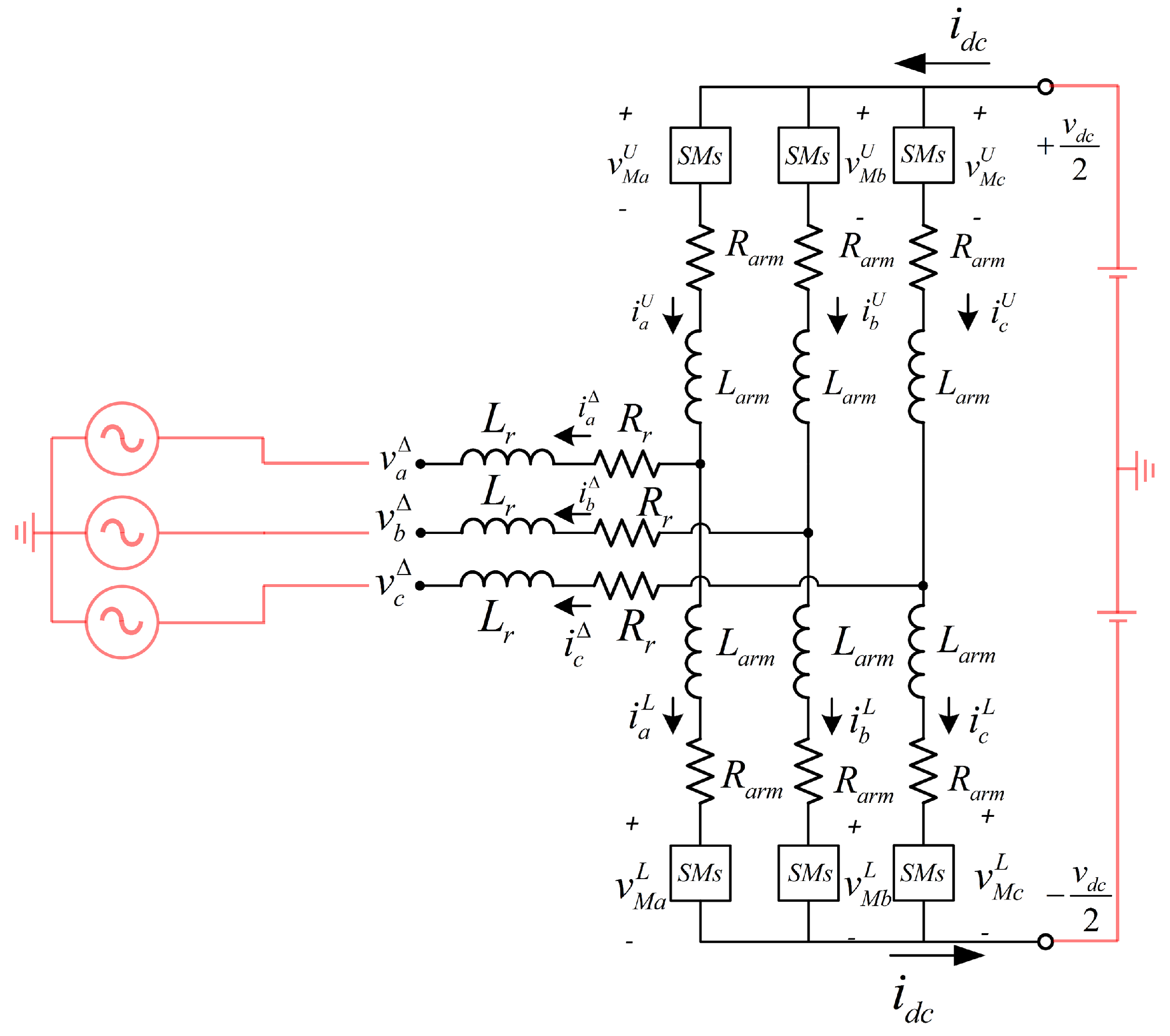 Energies 14 03318 g001 Energies 14 03318 g001