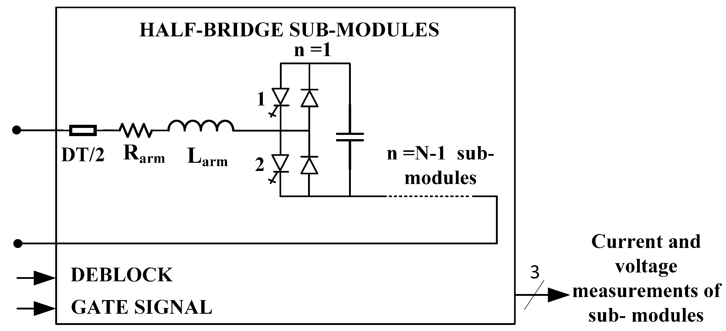 Energies 14 03318 g002 Energies 14 03318 g002