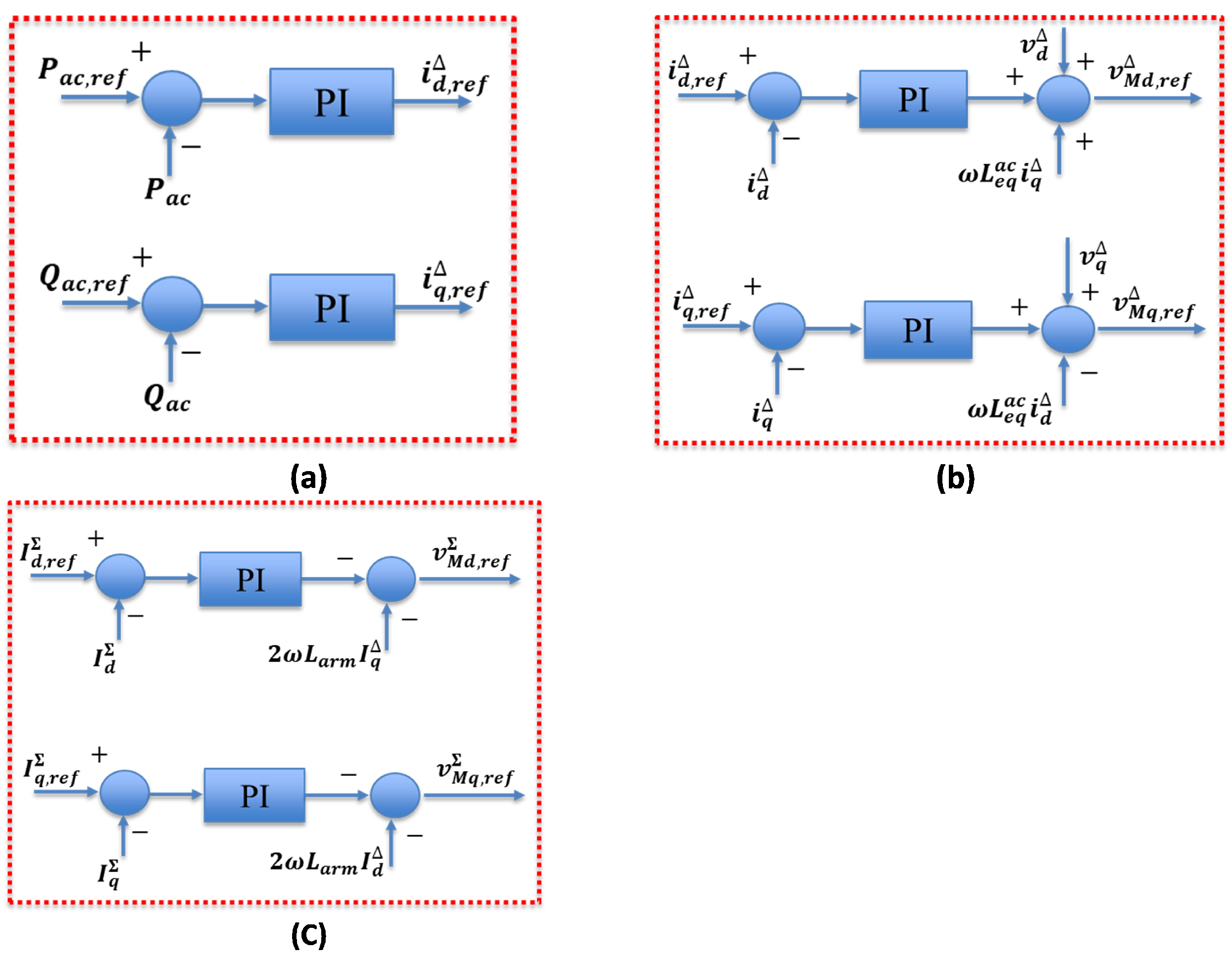 Energies 14 03318 g004 Energies 14 03318 g004