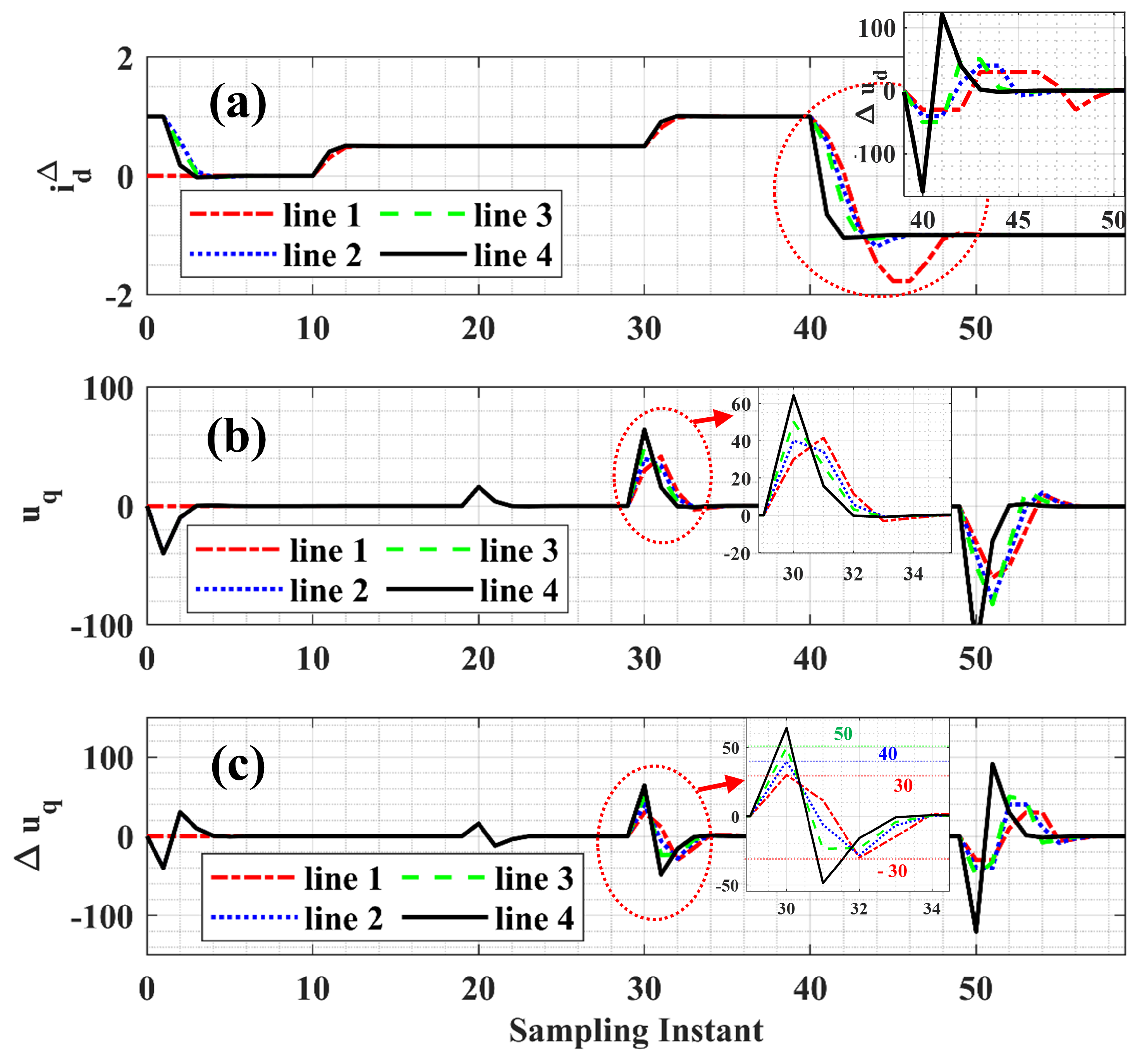 Energies 14 03318 g014 Energies 14 03318 g014