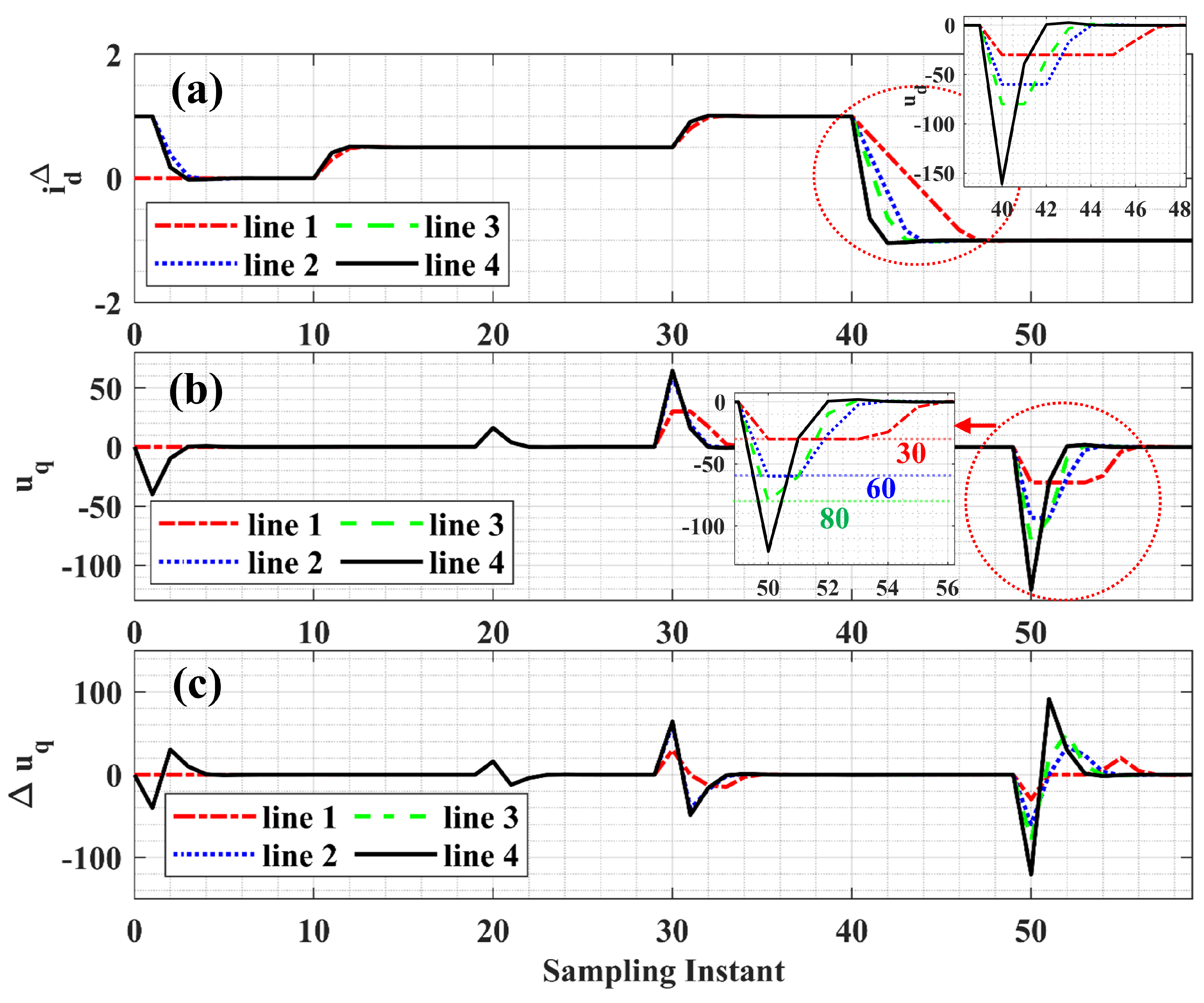 Energies 14 03318 g015 Energies 14 03318 g015