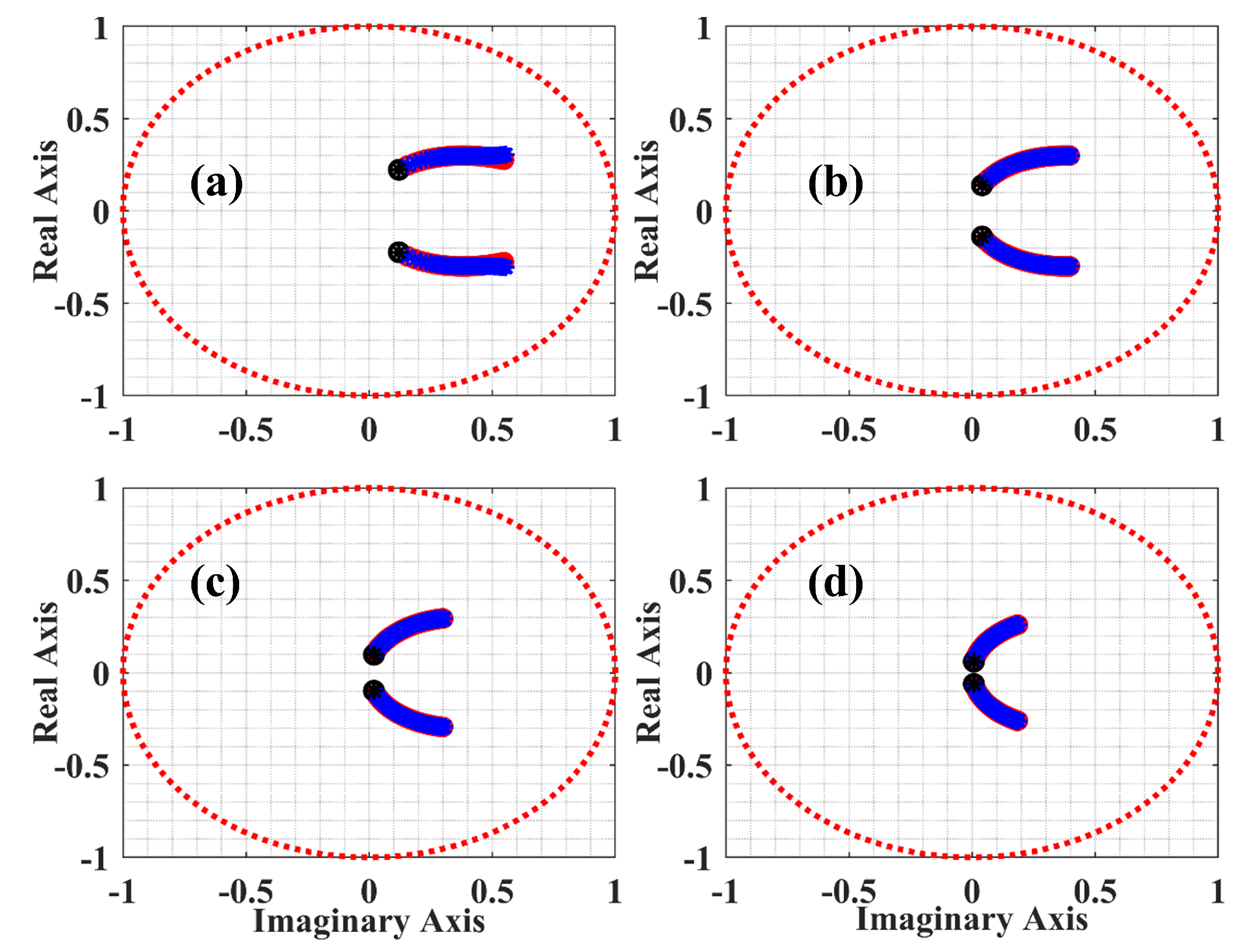 Energies 14 03318 g017 Energies 14 03318 g017