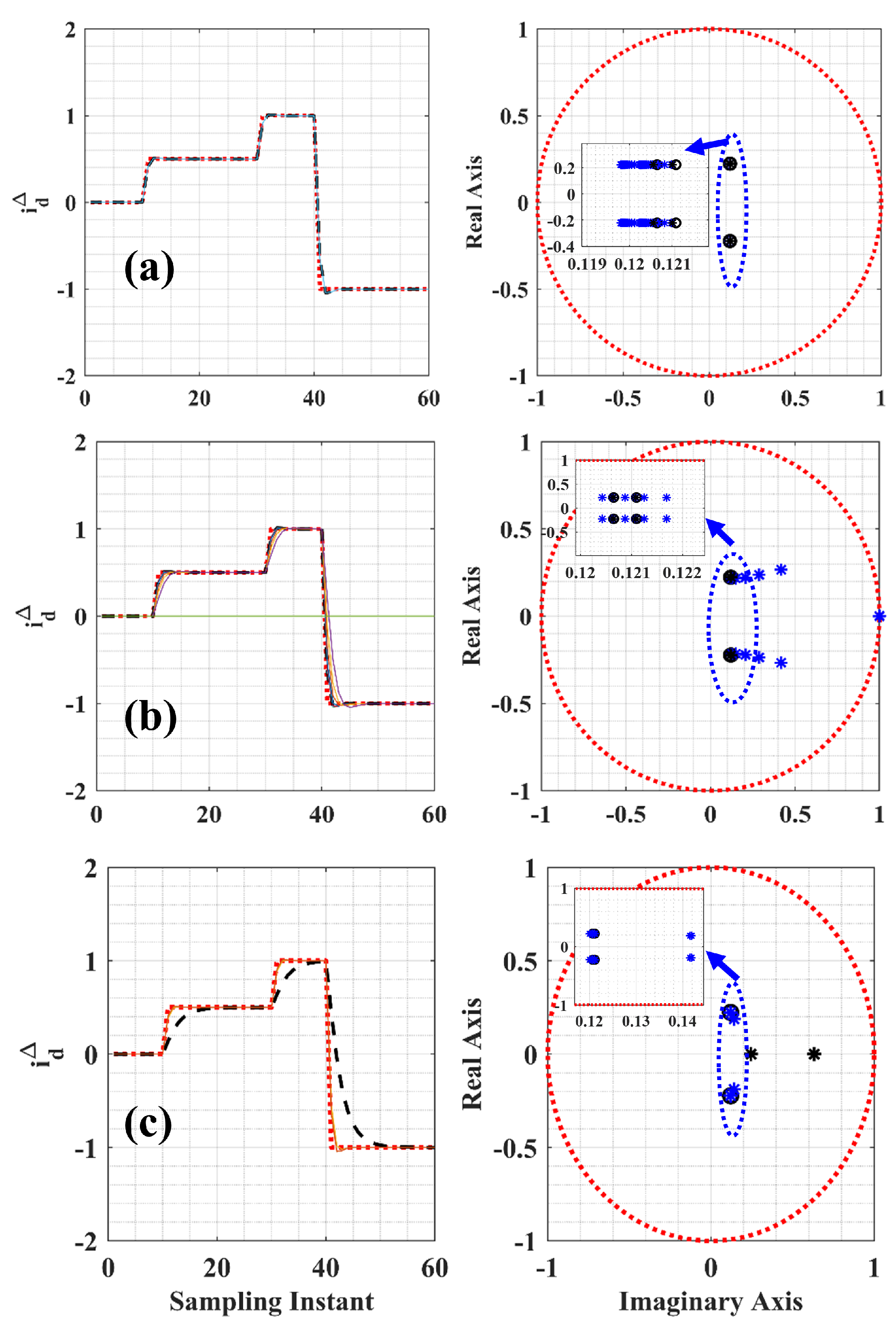 Energies 14 03318 g018 Energies 14 03318 g018