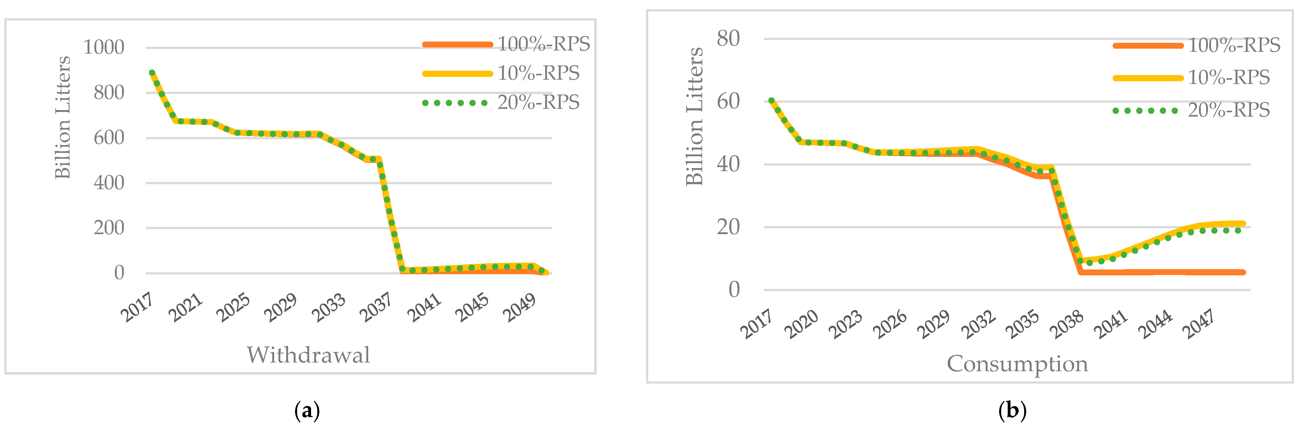 Energies 14 03319 g008