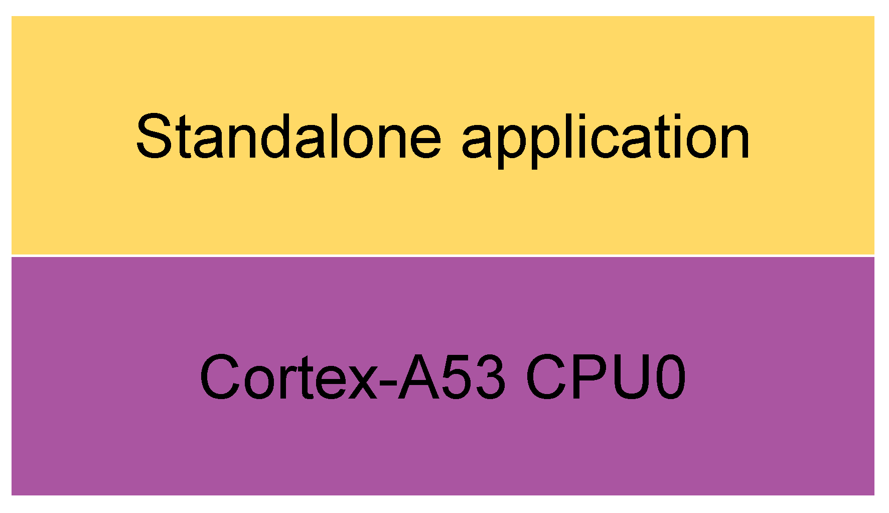 Energies 14 03322 g005