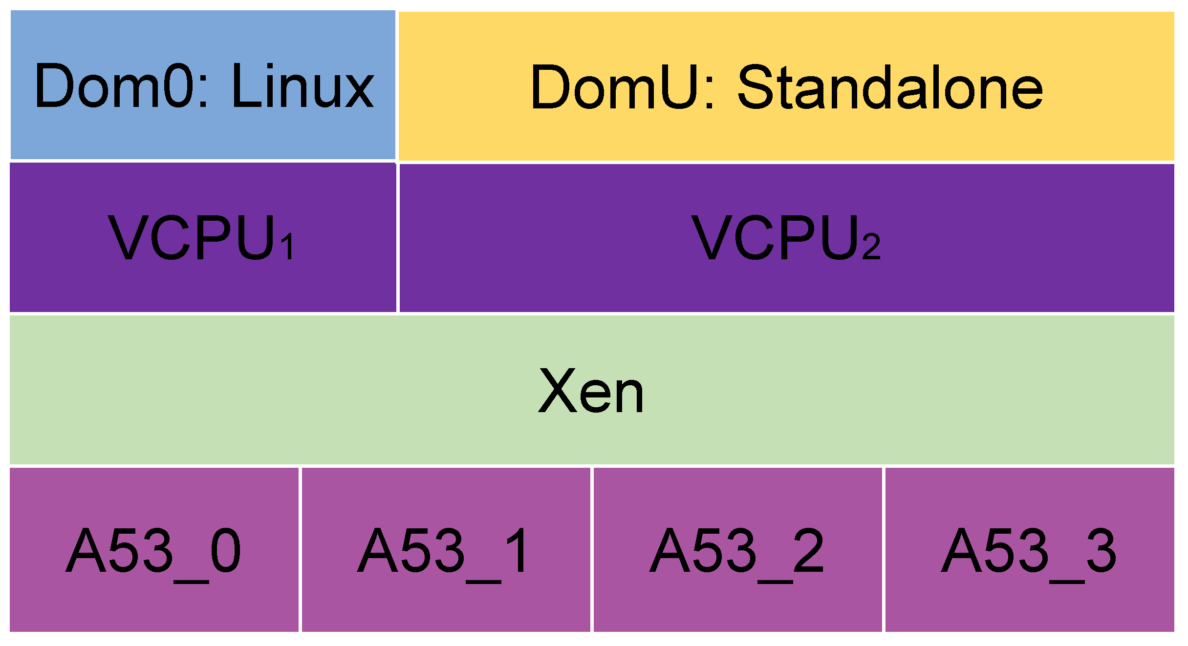 Energies 14 03322 g006