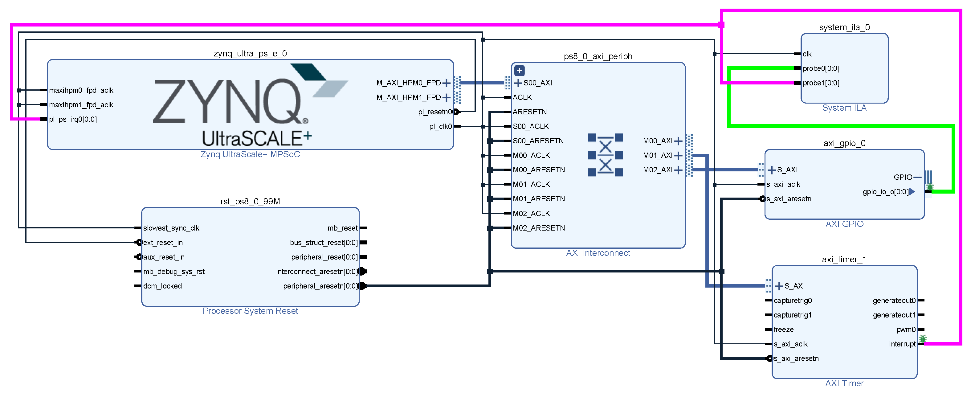 Energies 14 03322 g009