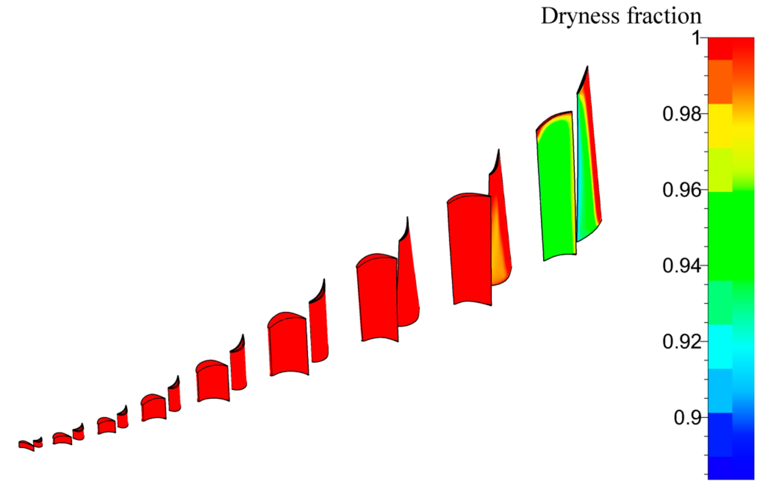 Energies 14 03323 g006