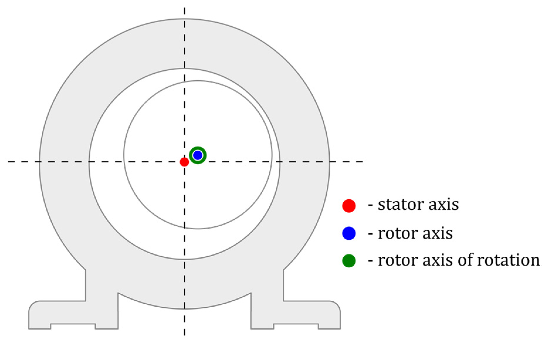 Energies 14 03326 g012 Energies 14 03326 g012