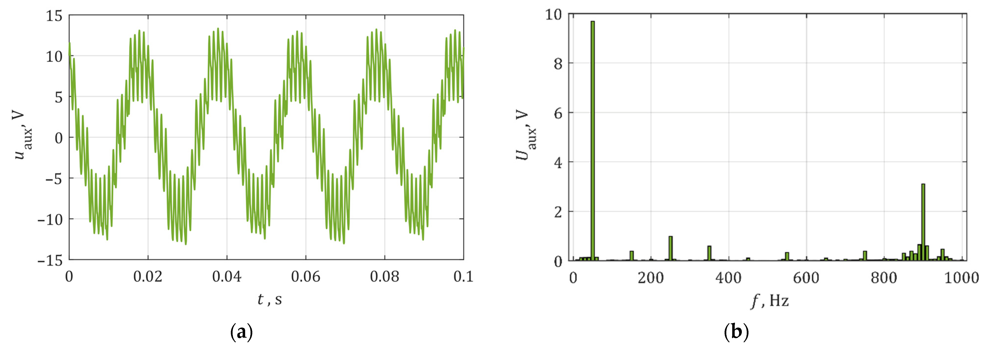 Energies 14 03326 g023 Energies 14 03326 g023