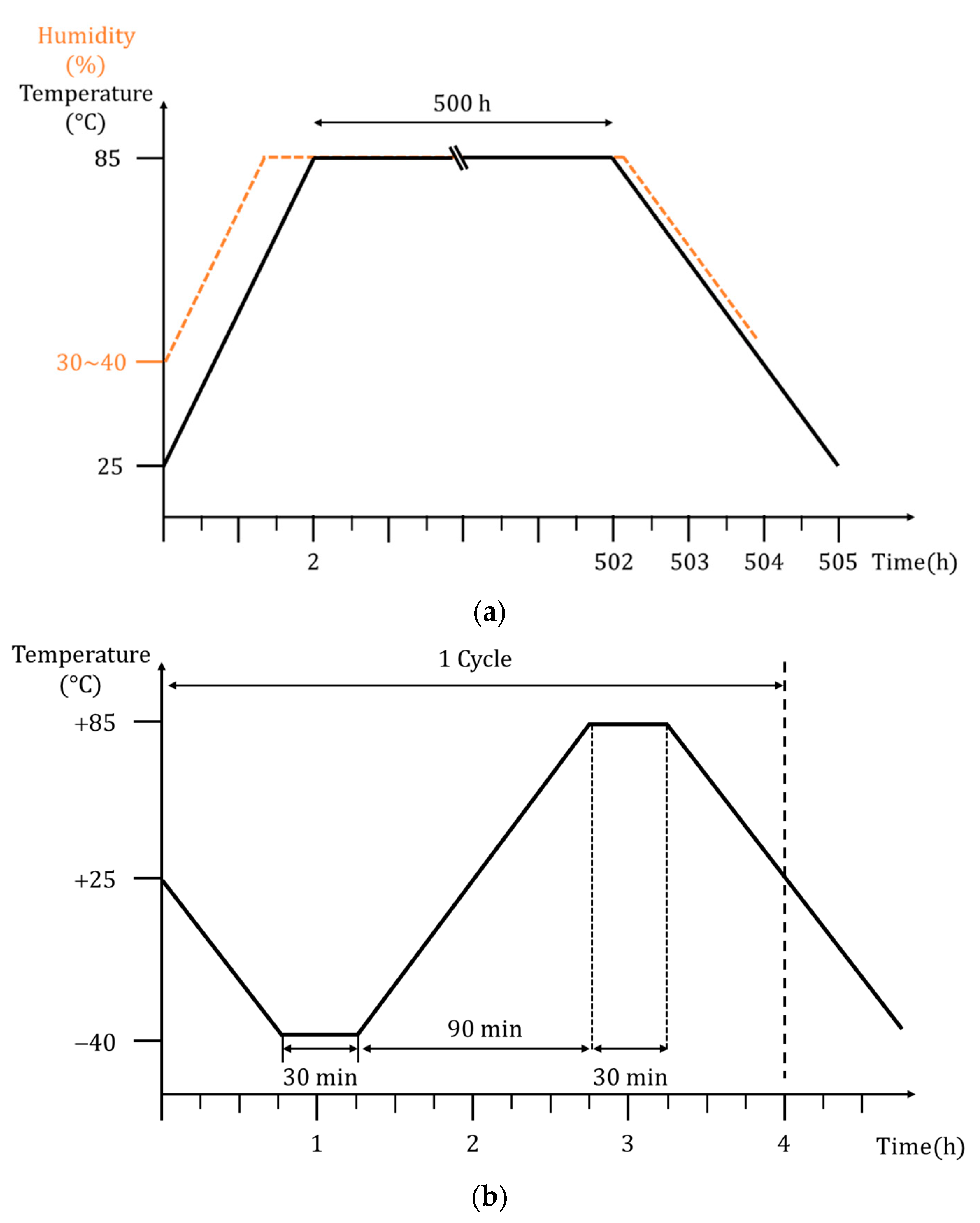 Energies 14 03328 g001 Energies 14 03328 g001