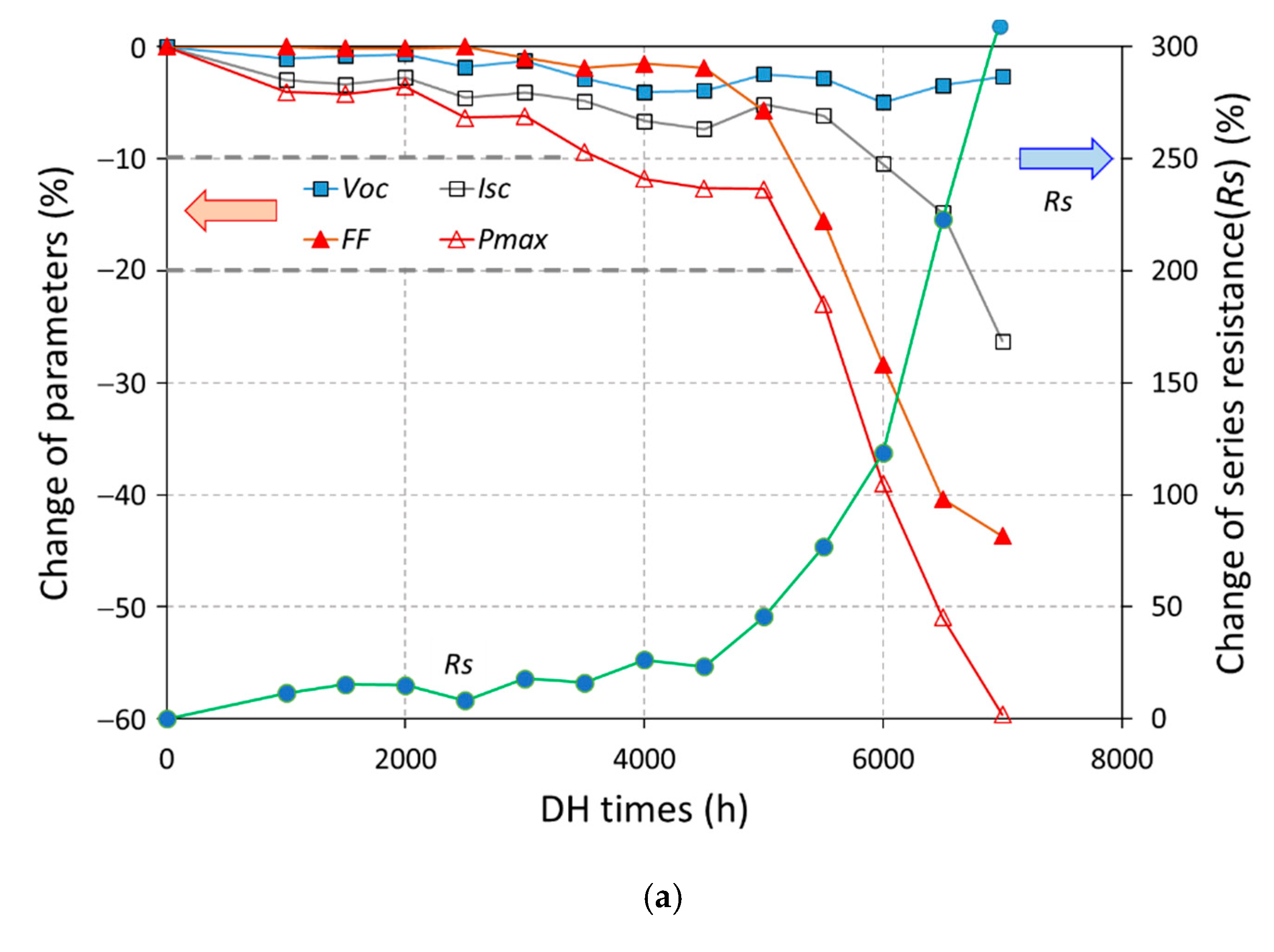 Energies 14 03328 g003a Energies 14 03328 g003a