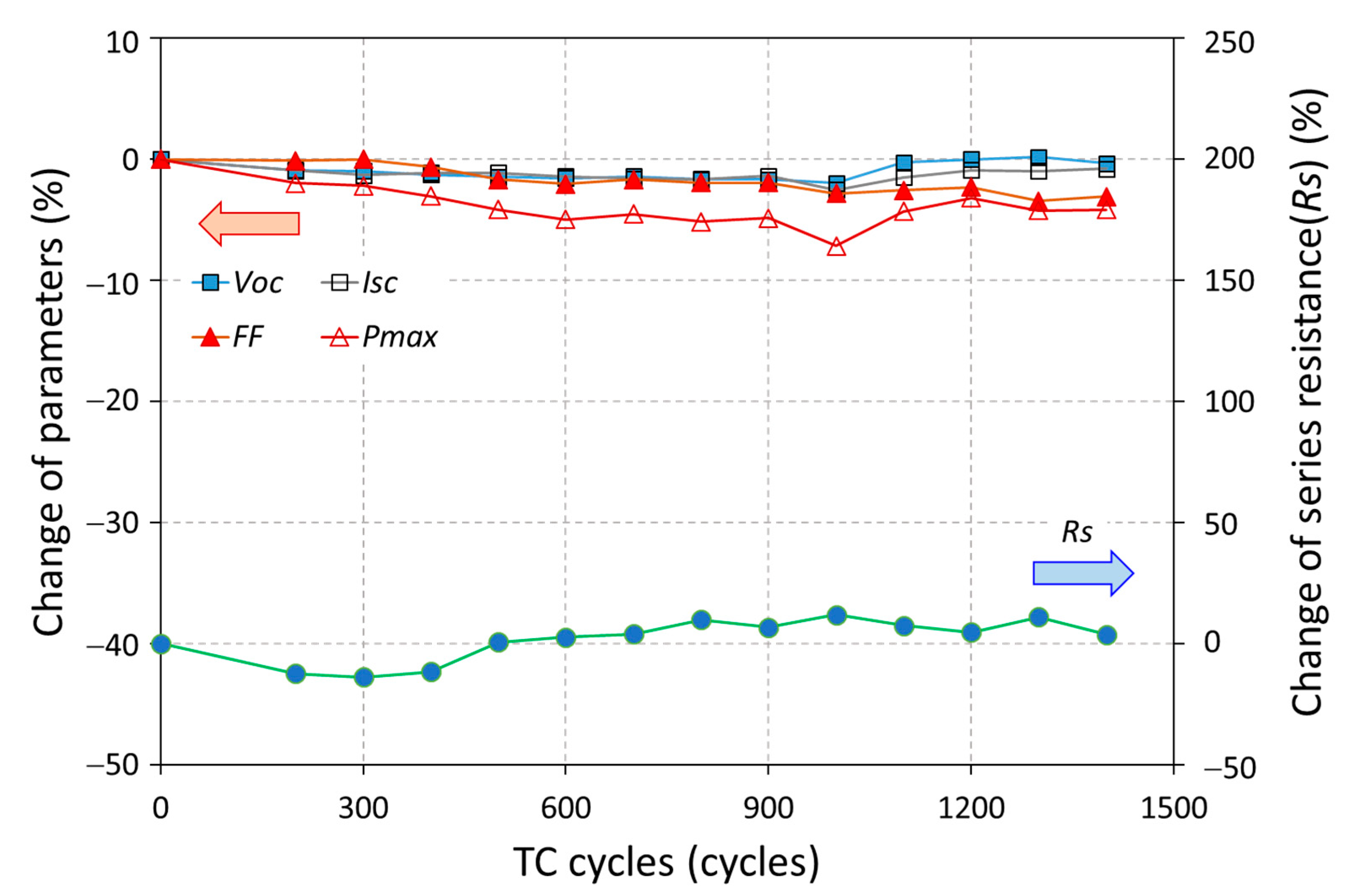 Energies 14 03328 g006 Energies 14 03328 g006