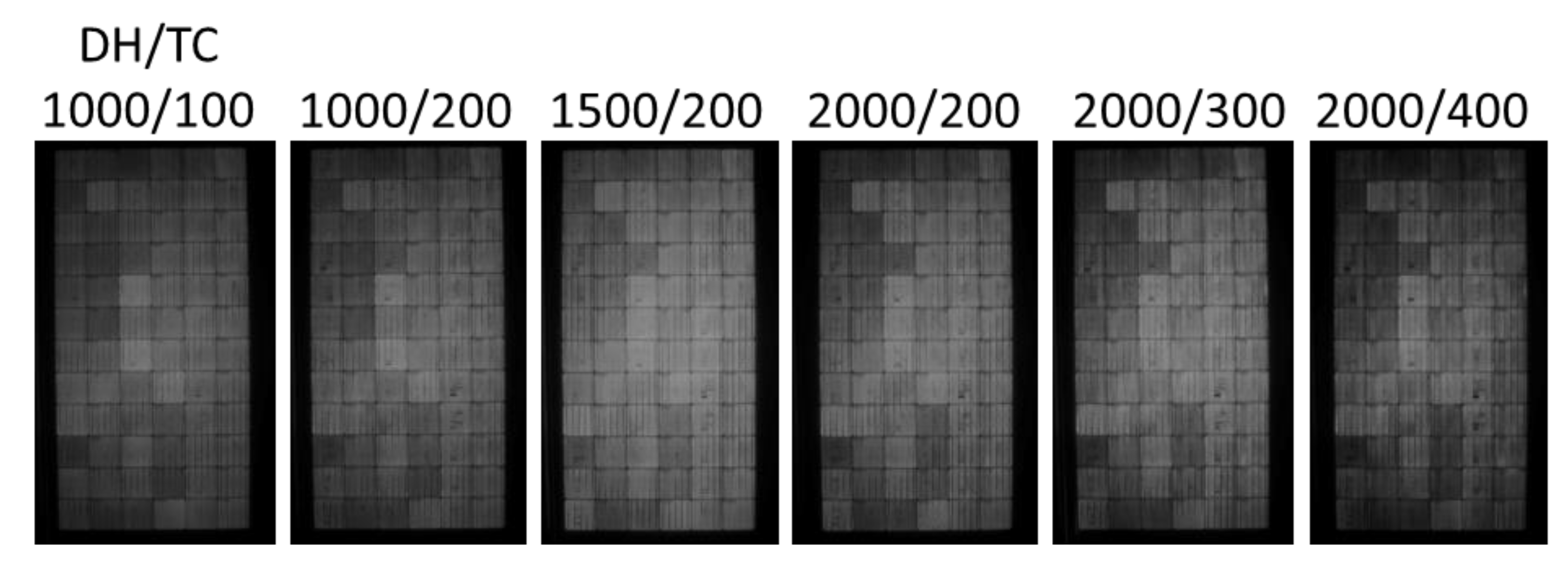 Energies 14 03328 g009 Energies 14 03328 g009