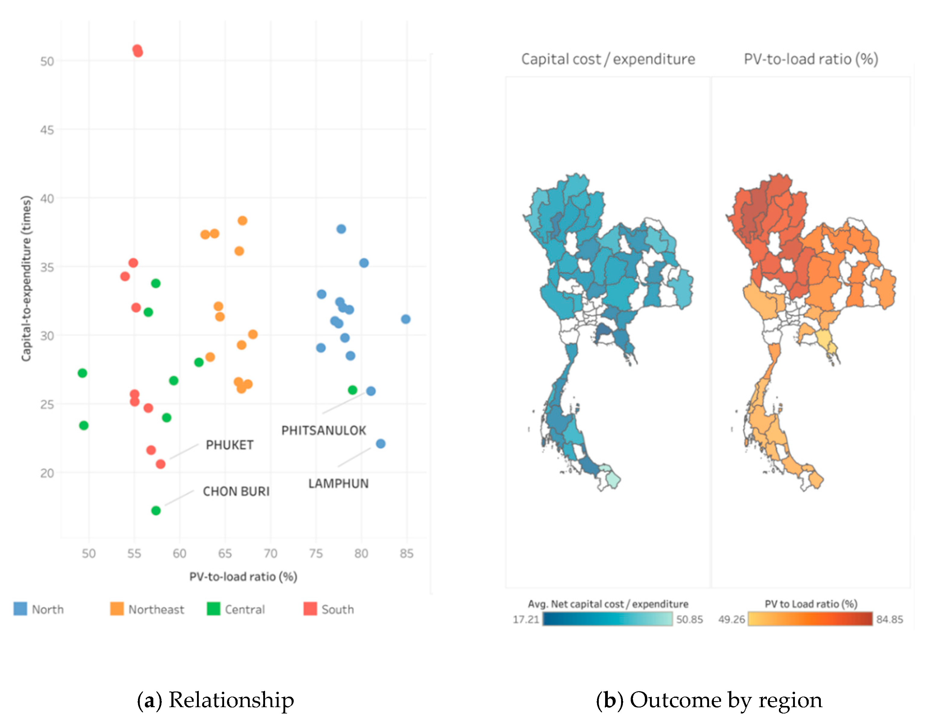 Energies 14 03329 g013