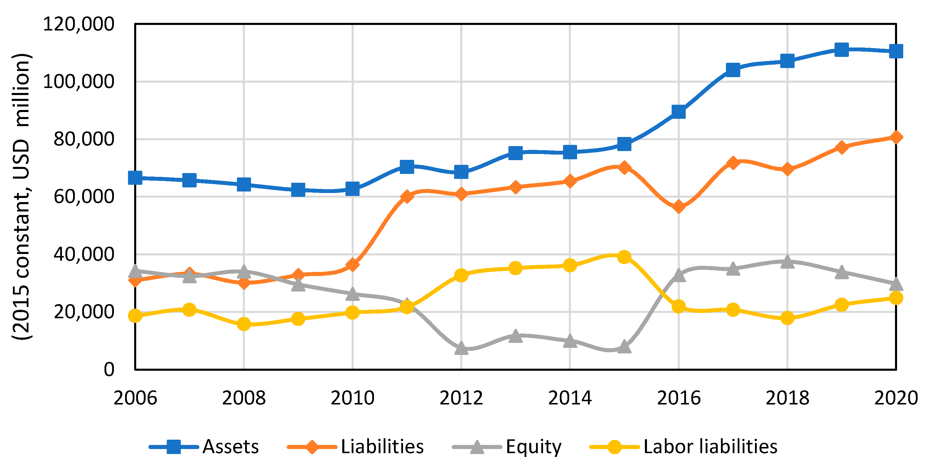 Energies 14 03331 g004