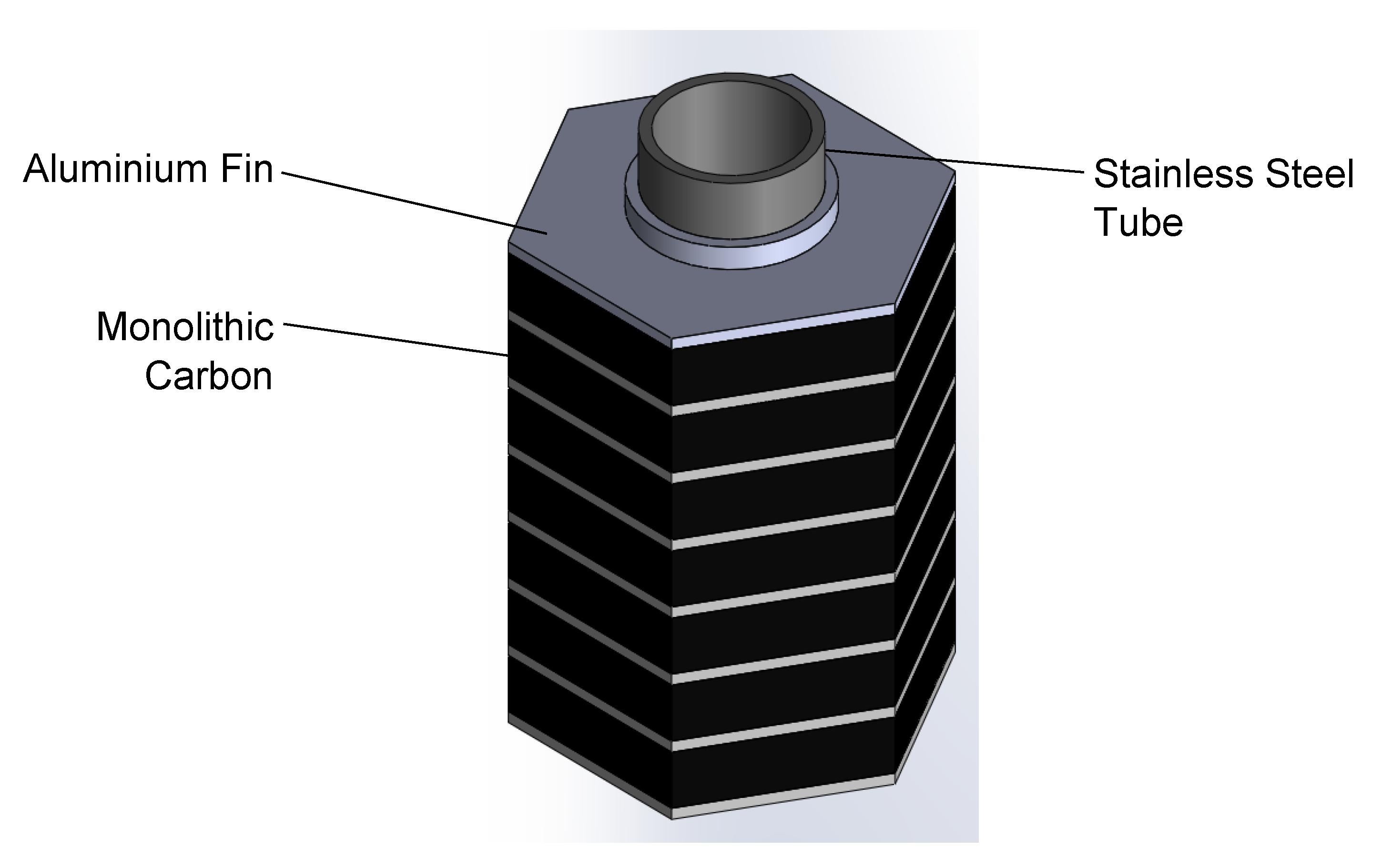 Energies 14 03332 g002