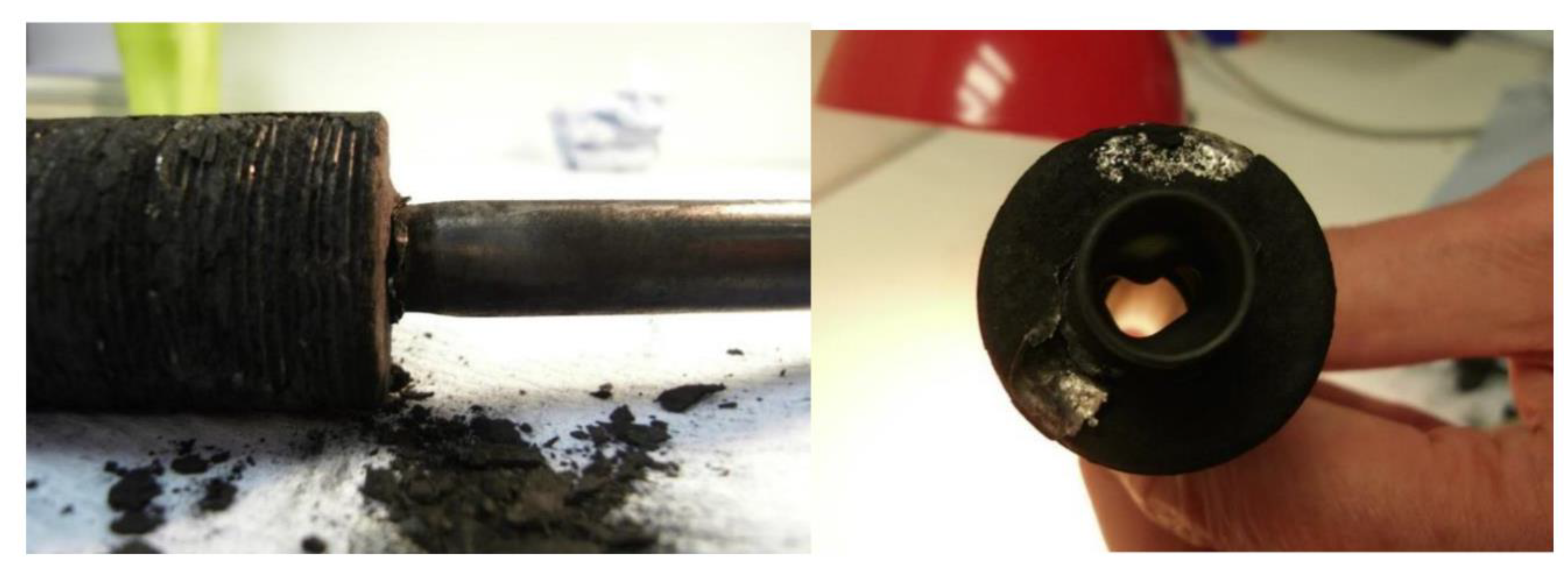 Energies 14 03332 g004