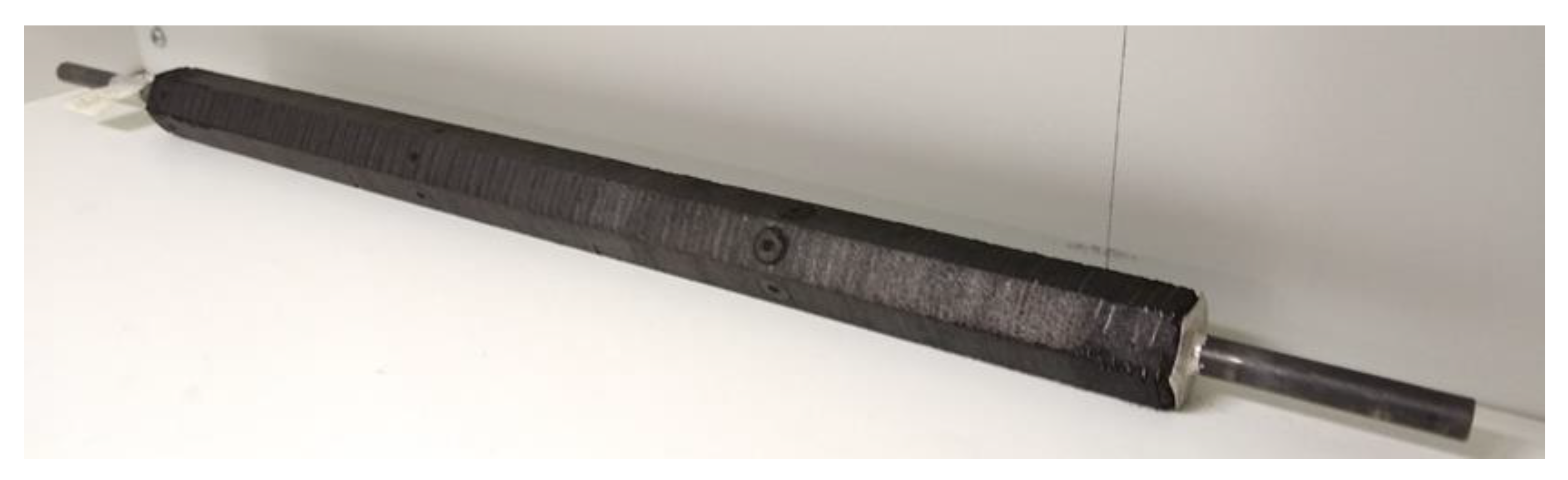 Energies 14 03332 g007