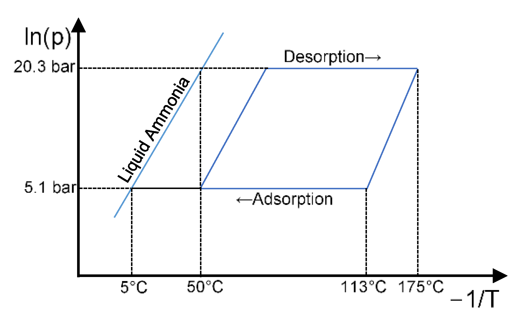 Energies 14 03332 g009