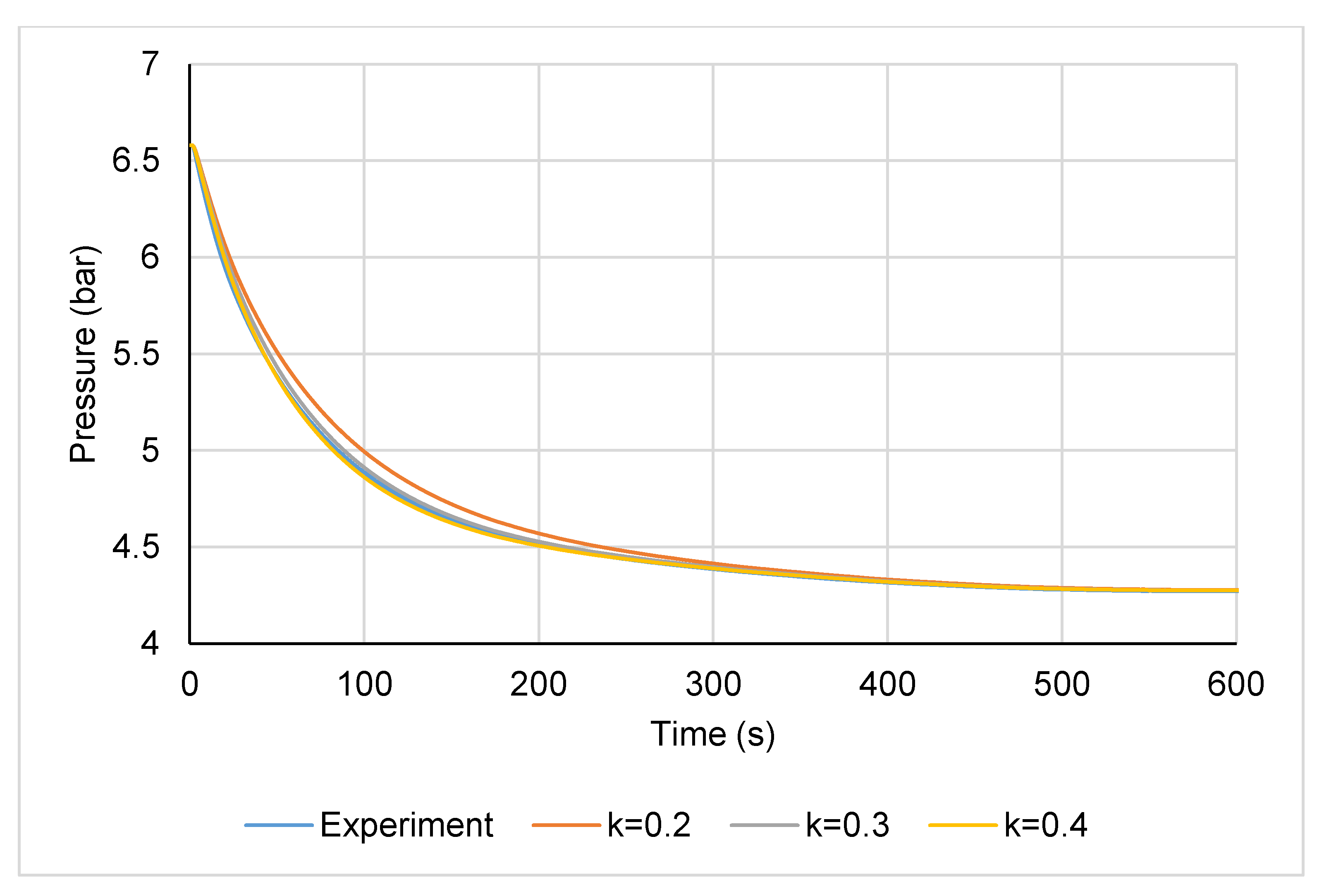 Energies 14 03332 g012